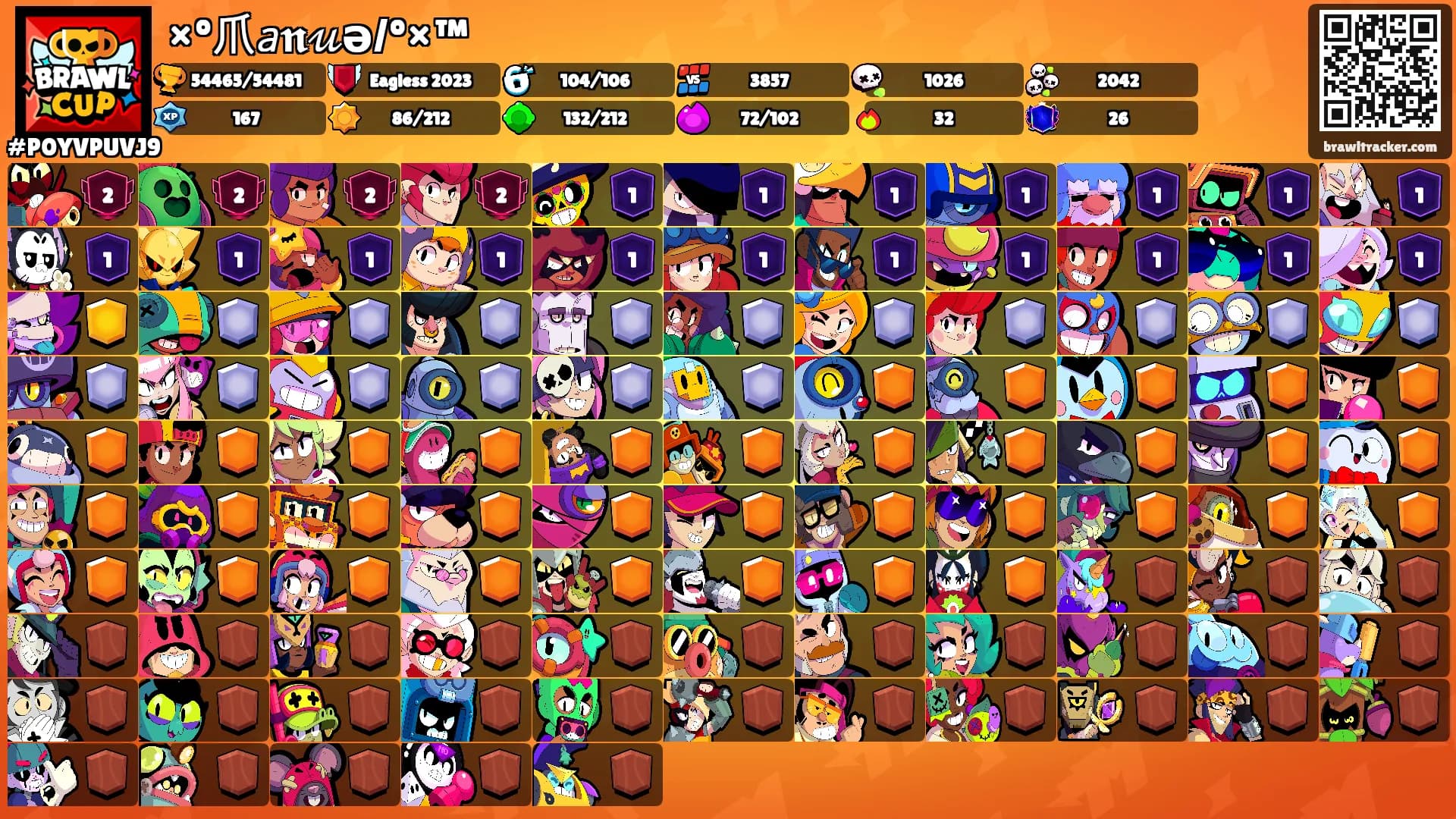 ×º爪𝘢𝖓𝓊ə𝙡º×™'s Ranks