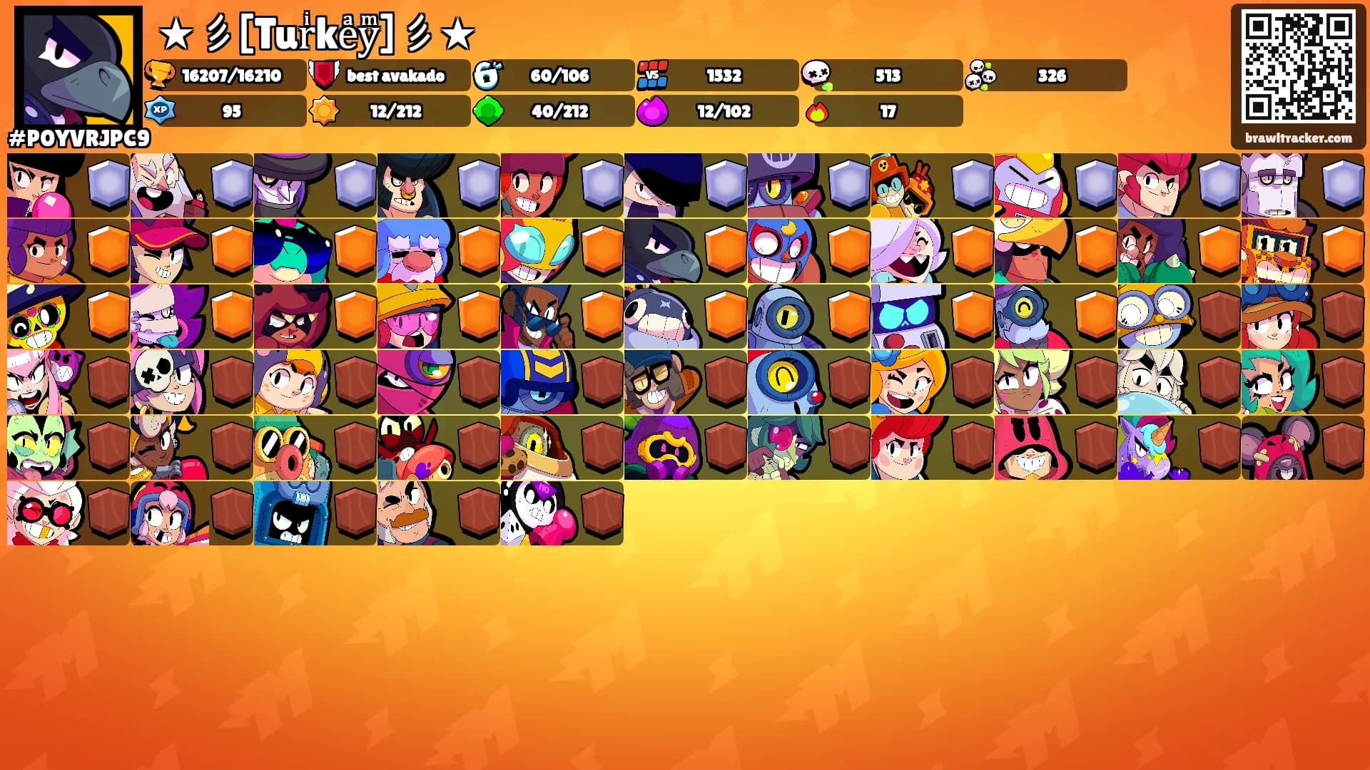 ★彡[Turͥkeͣyͫ]彡★'s Ranks