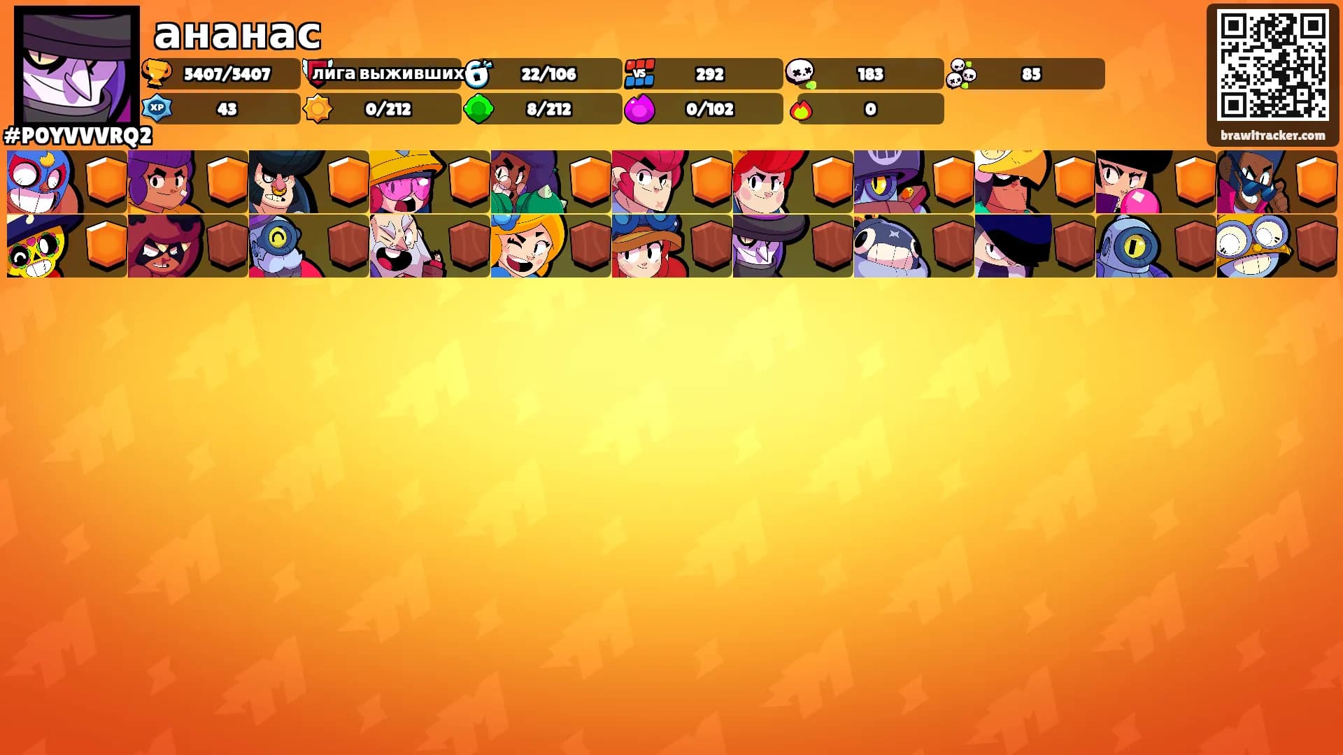 ананас's Ranks