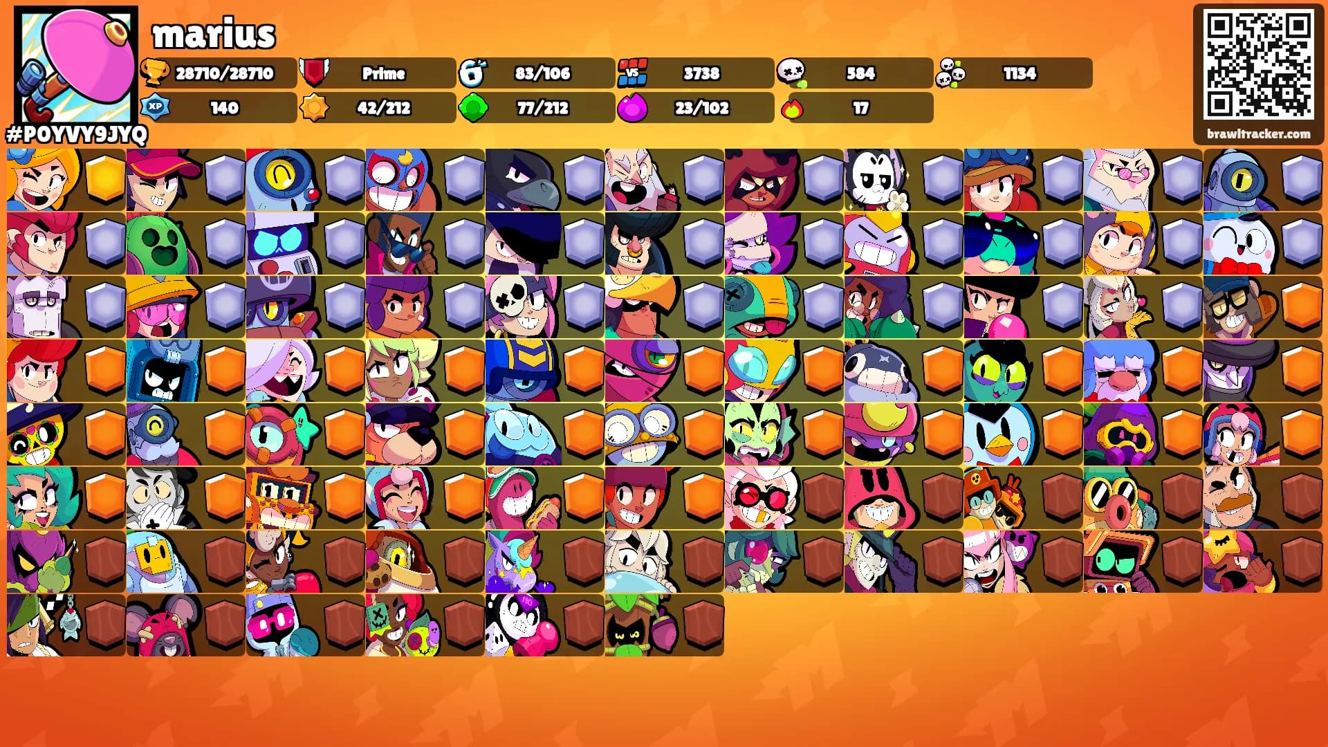 marius's Ranks