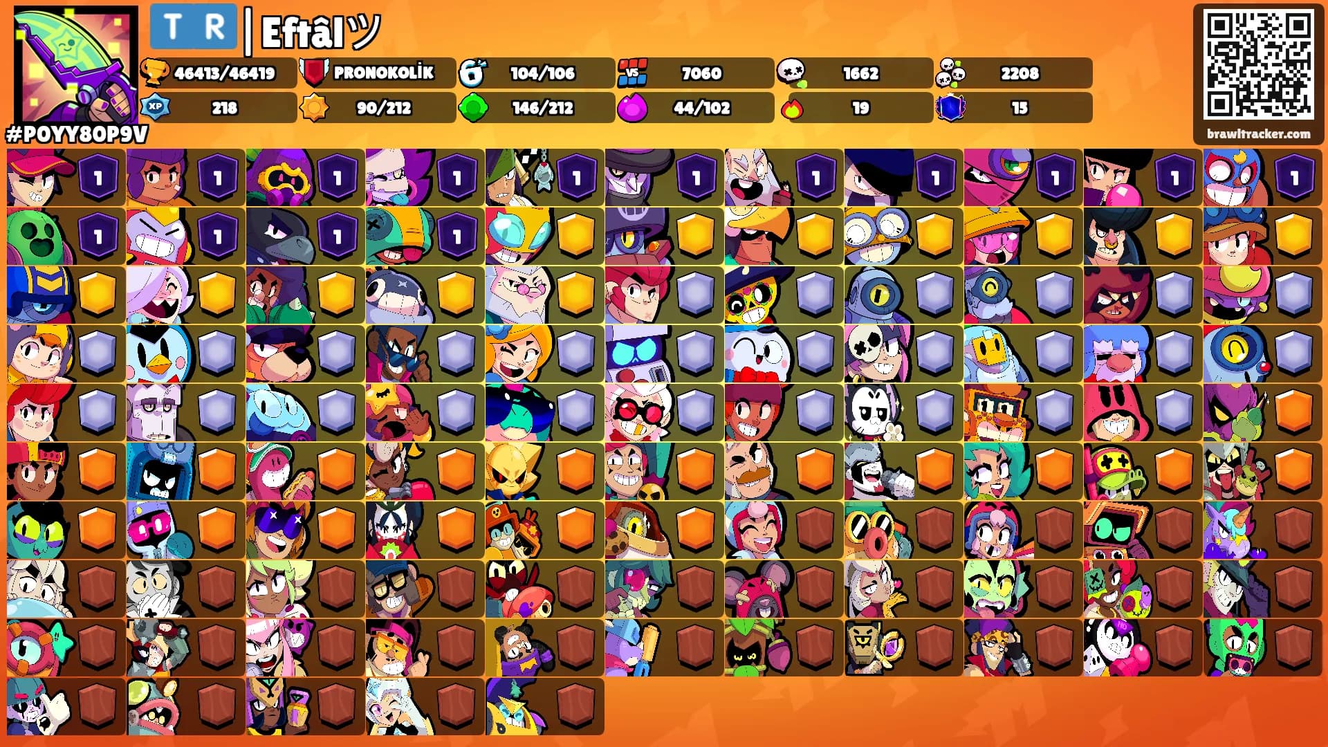 🇹🇷|Eftâlツ's Ranks