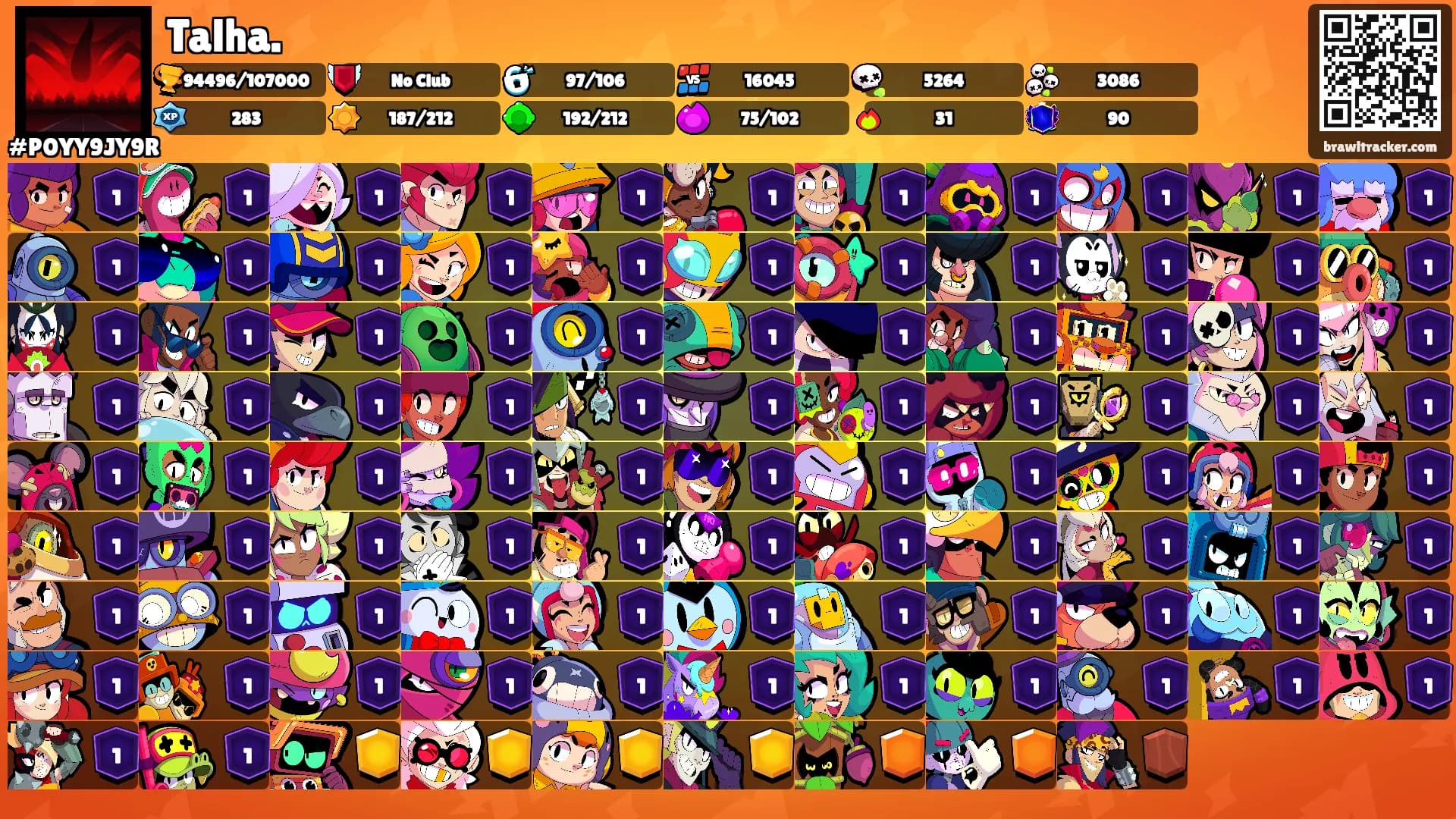 Talha.'s Ranks