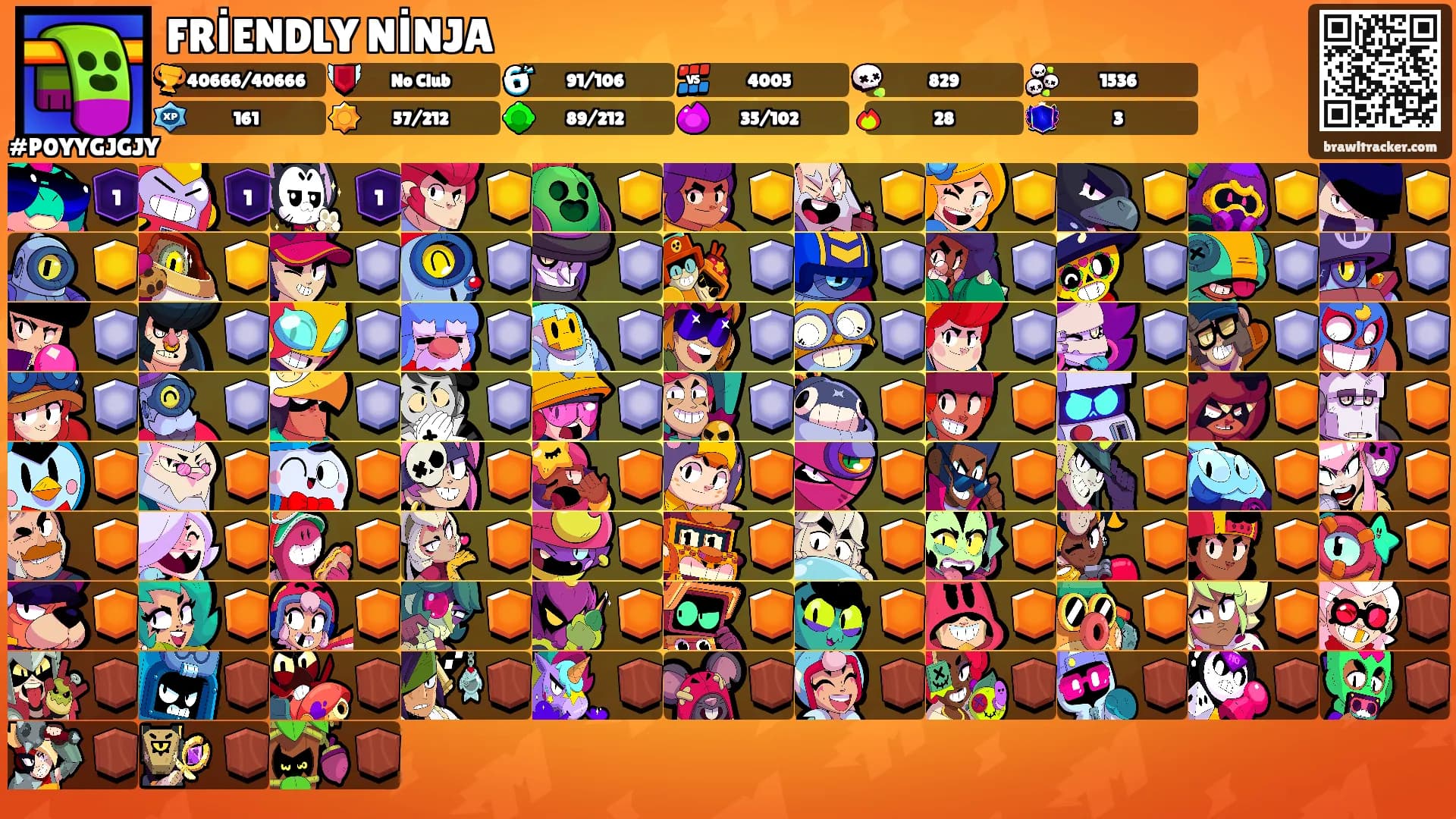 FRİENDLY NİNJA's Ranks