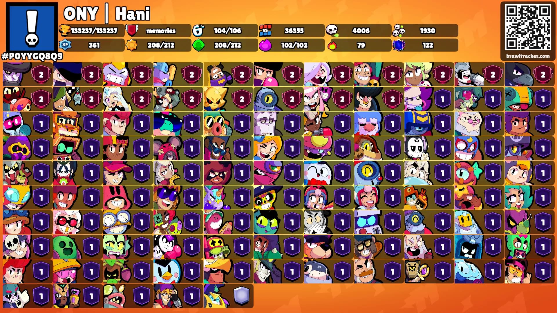 ONY | Hani's Ranks