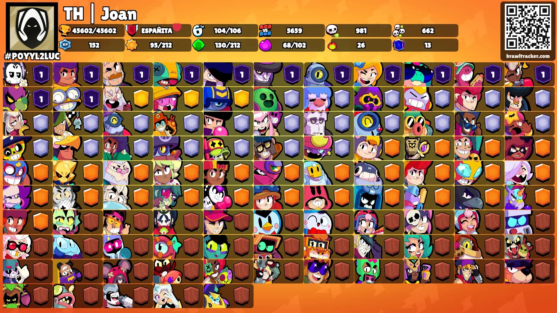 TH | Joan's Ranks