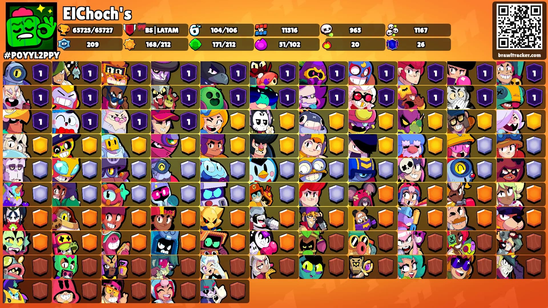 ElChoch's's Ranks