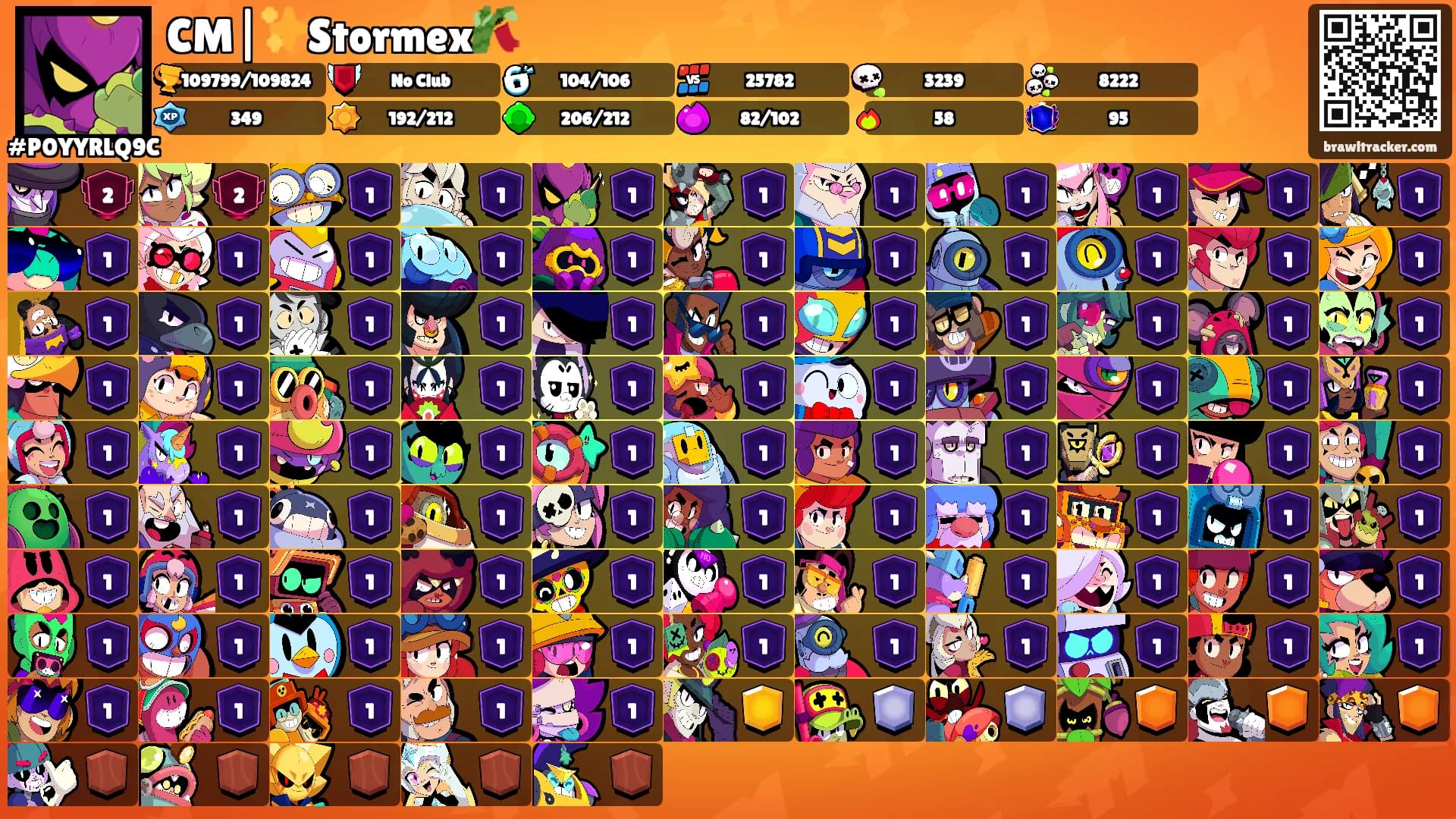 CM|✨Stormex🎋's Ranks