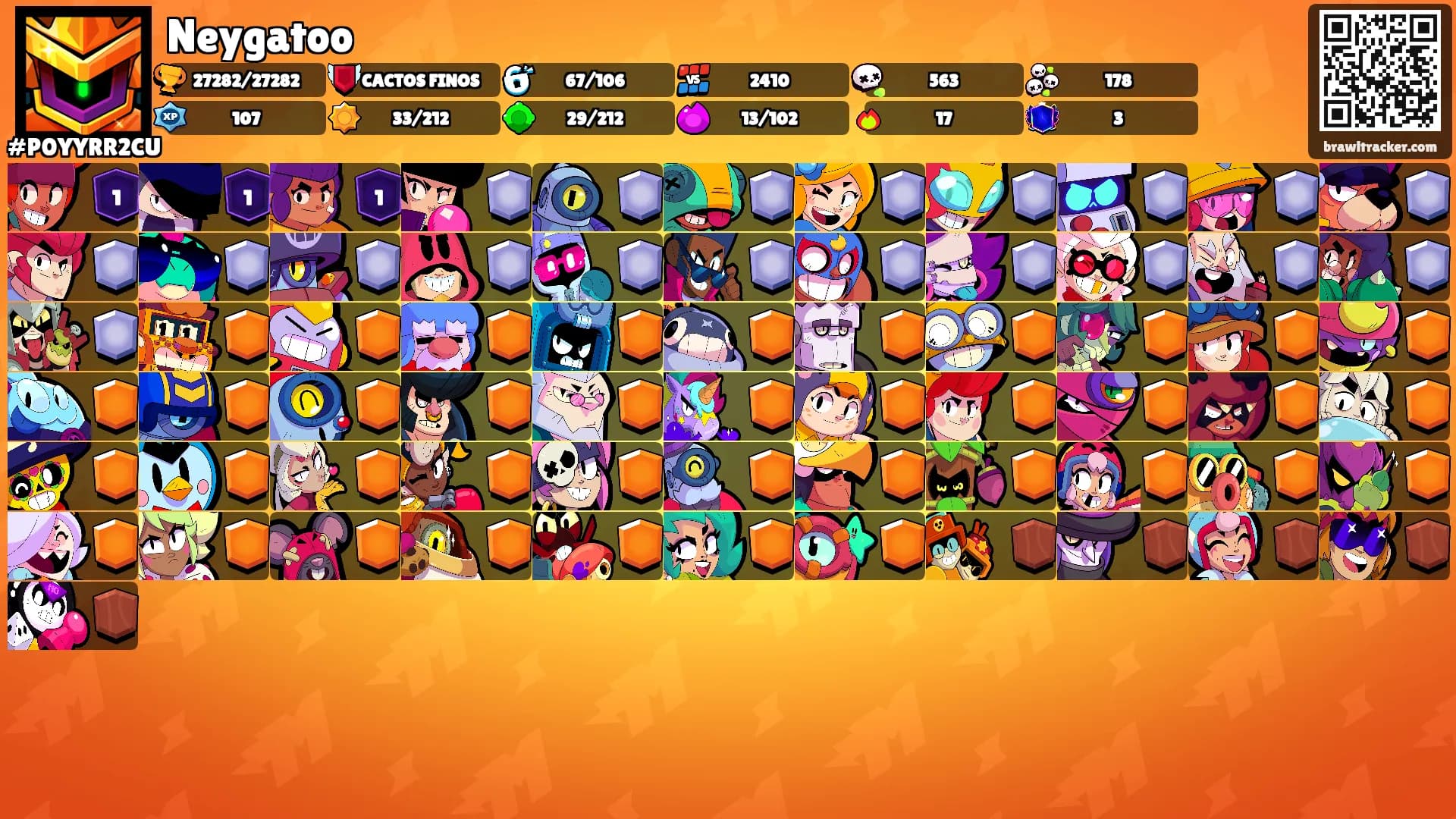 Neygatoo's Ranks