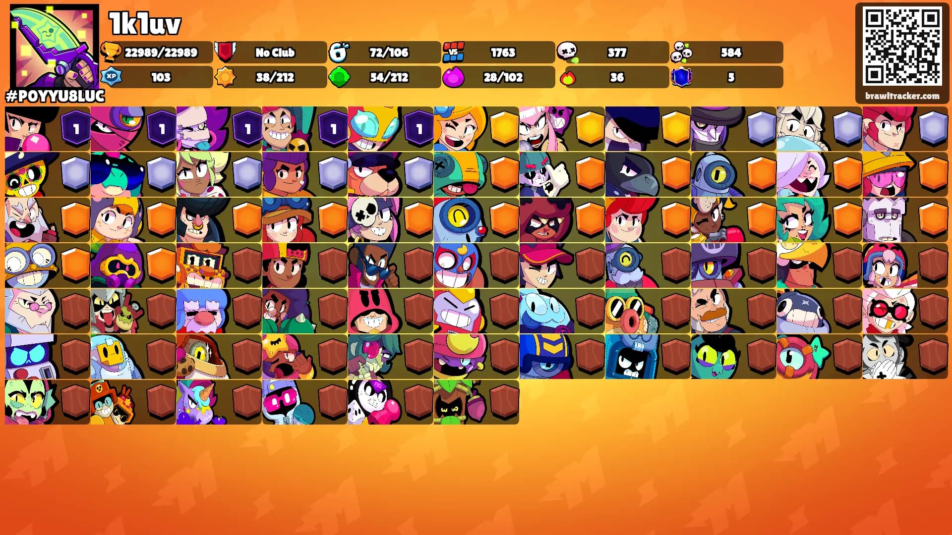 1k1uv's Ranks