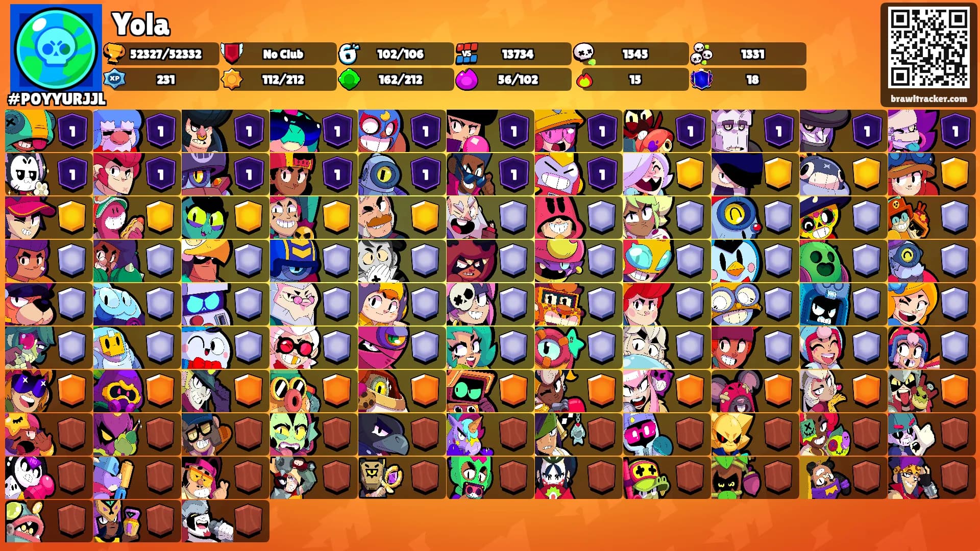 Yola's Ranks