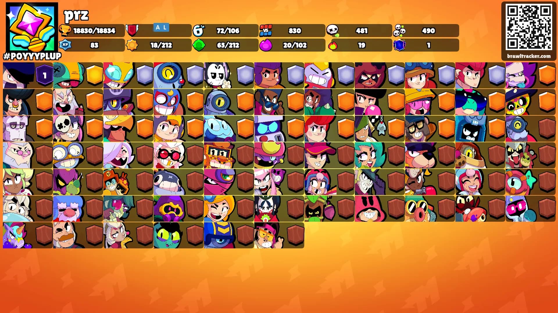 prz's Ranks