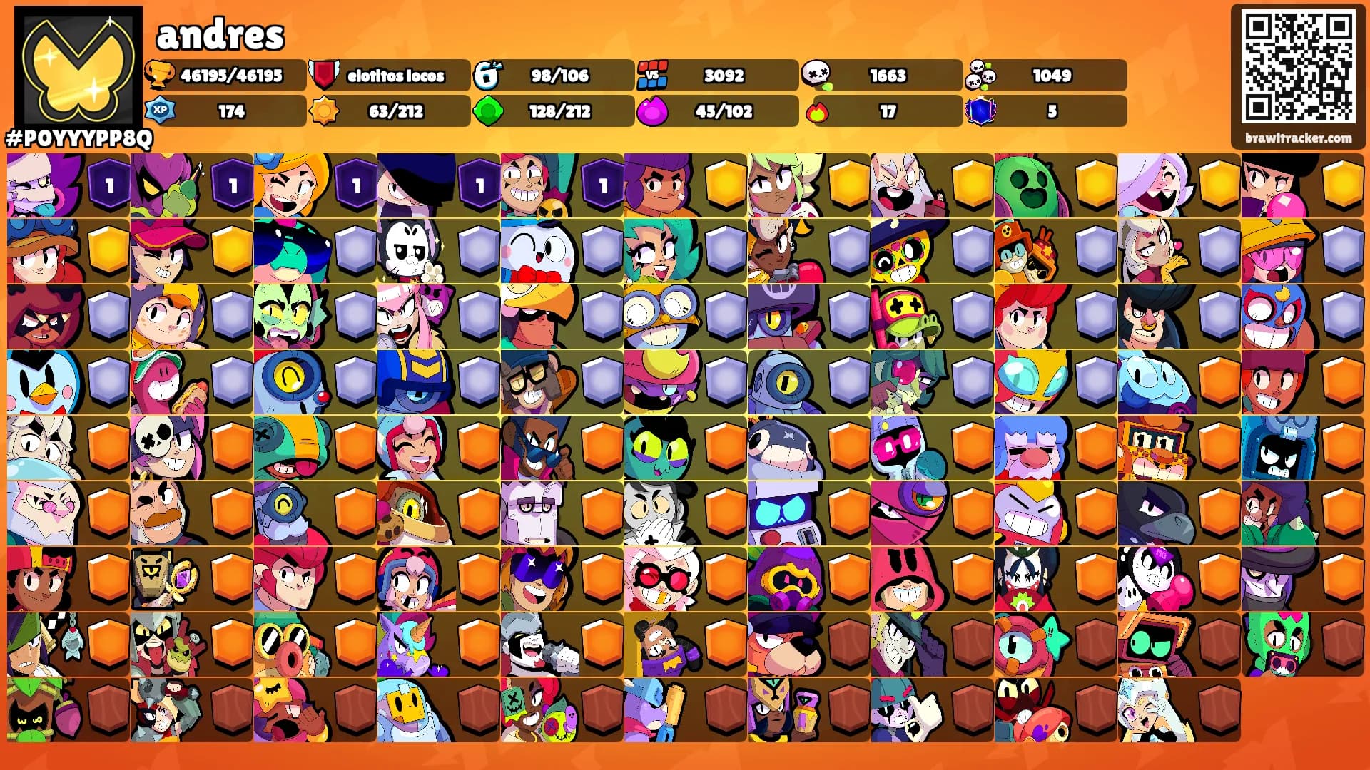 andres's Ranks