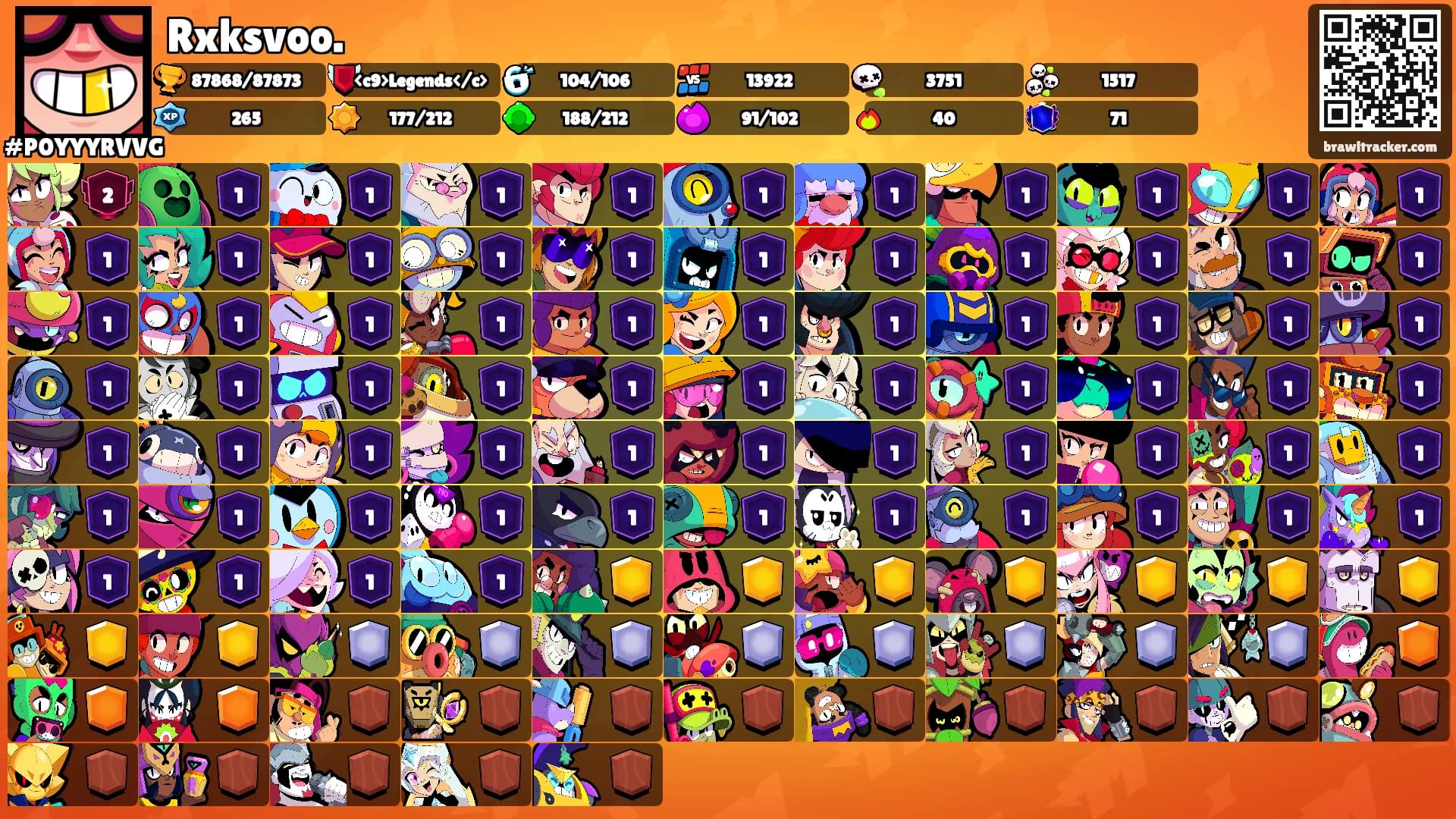 Rxksvoo.'s Ranks