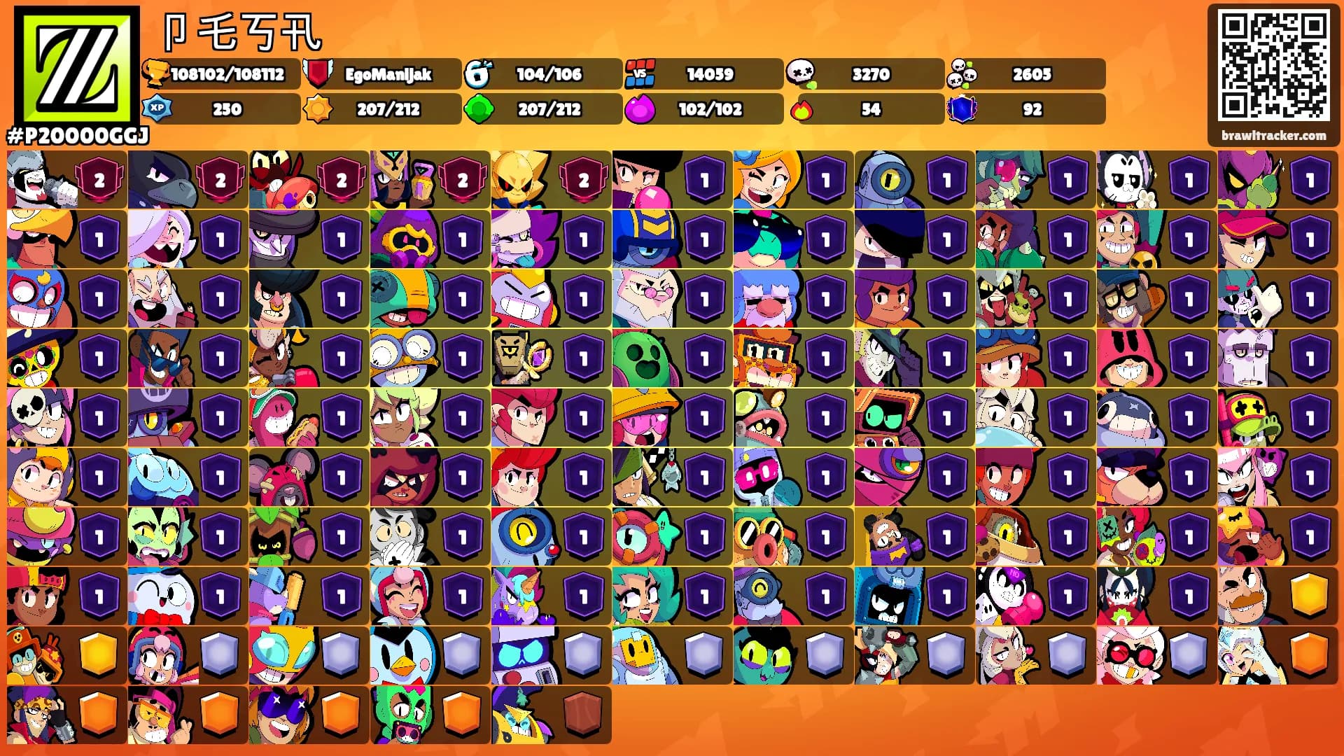 卩乇丂卂's Ranks