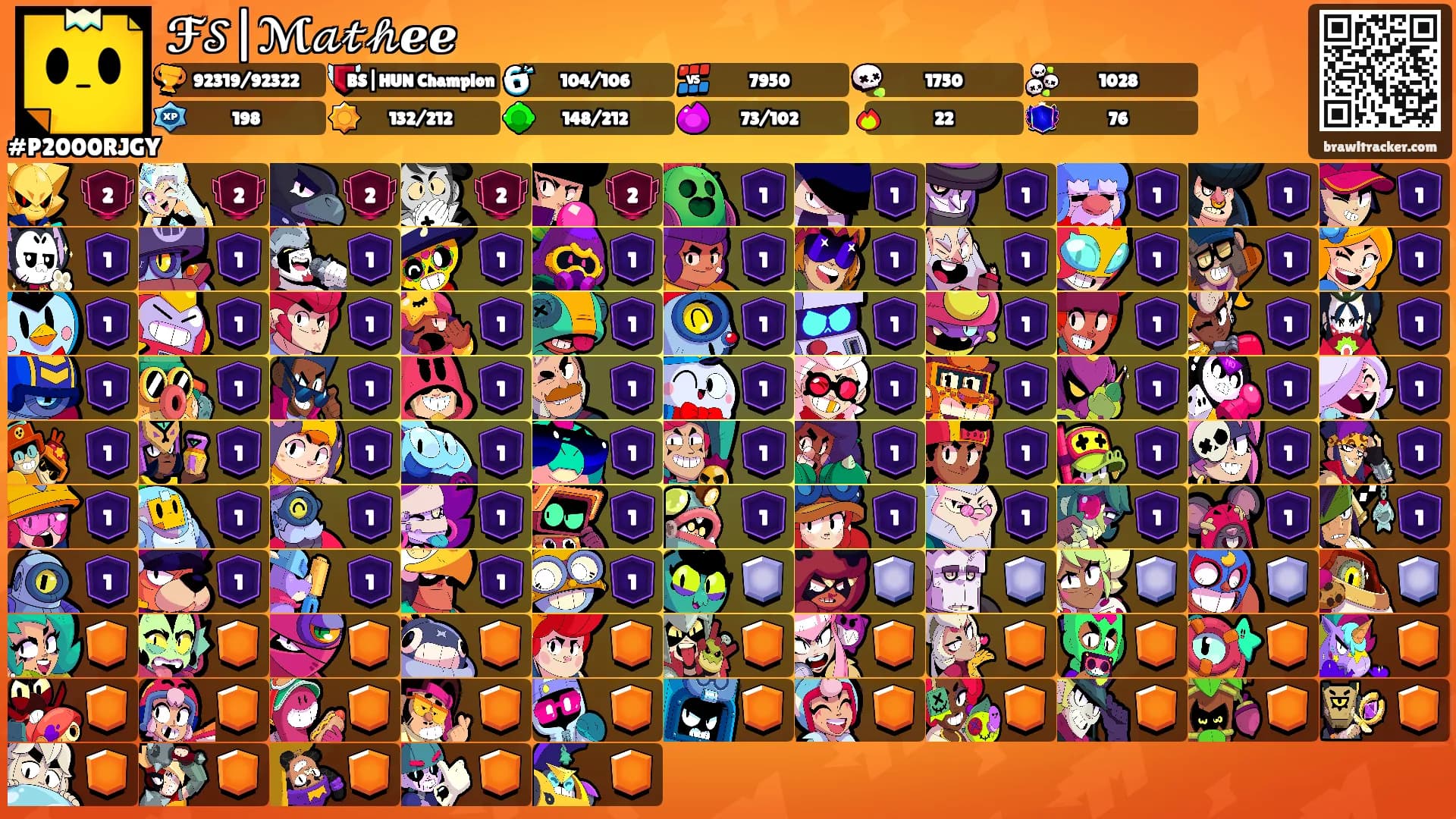 ℱ𝒮|ℳ𝒶𝓉𝒽ℯℯ's Ranks