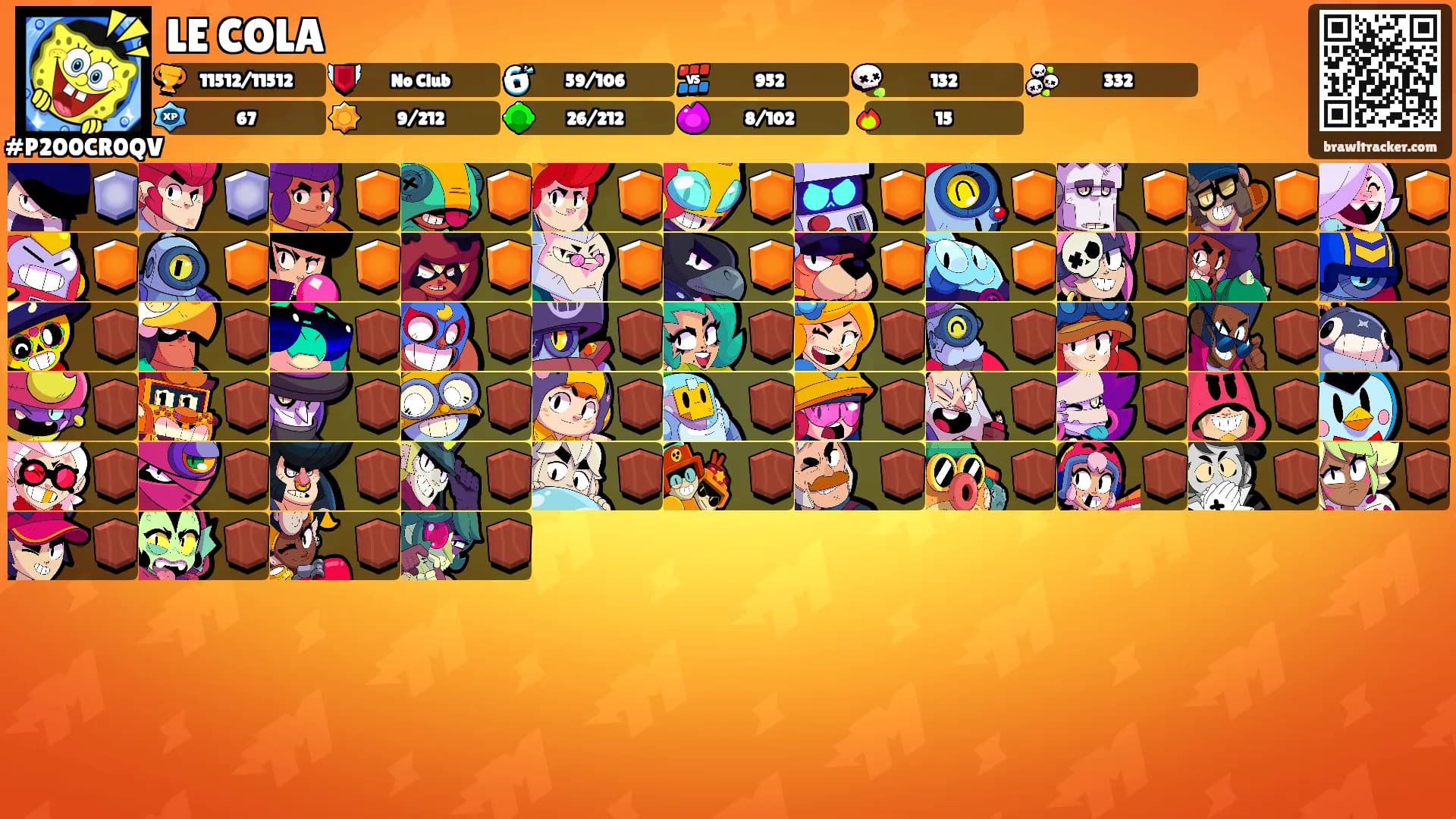 LE COLA's Ranks