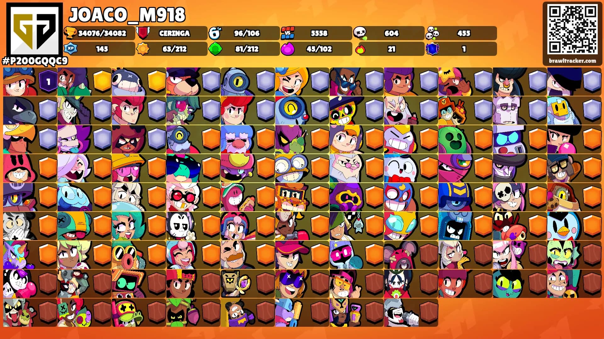 JOACO_M918's Ranks