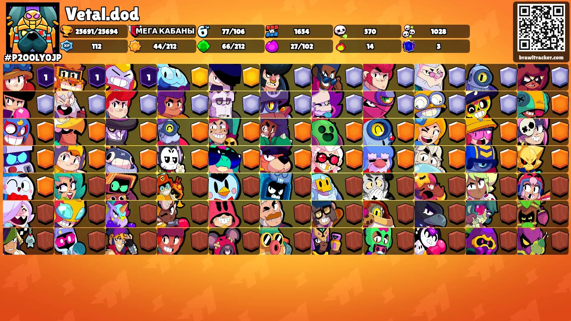 Vetal.dod's Ranks