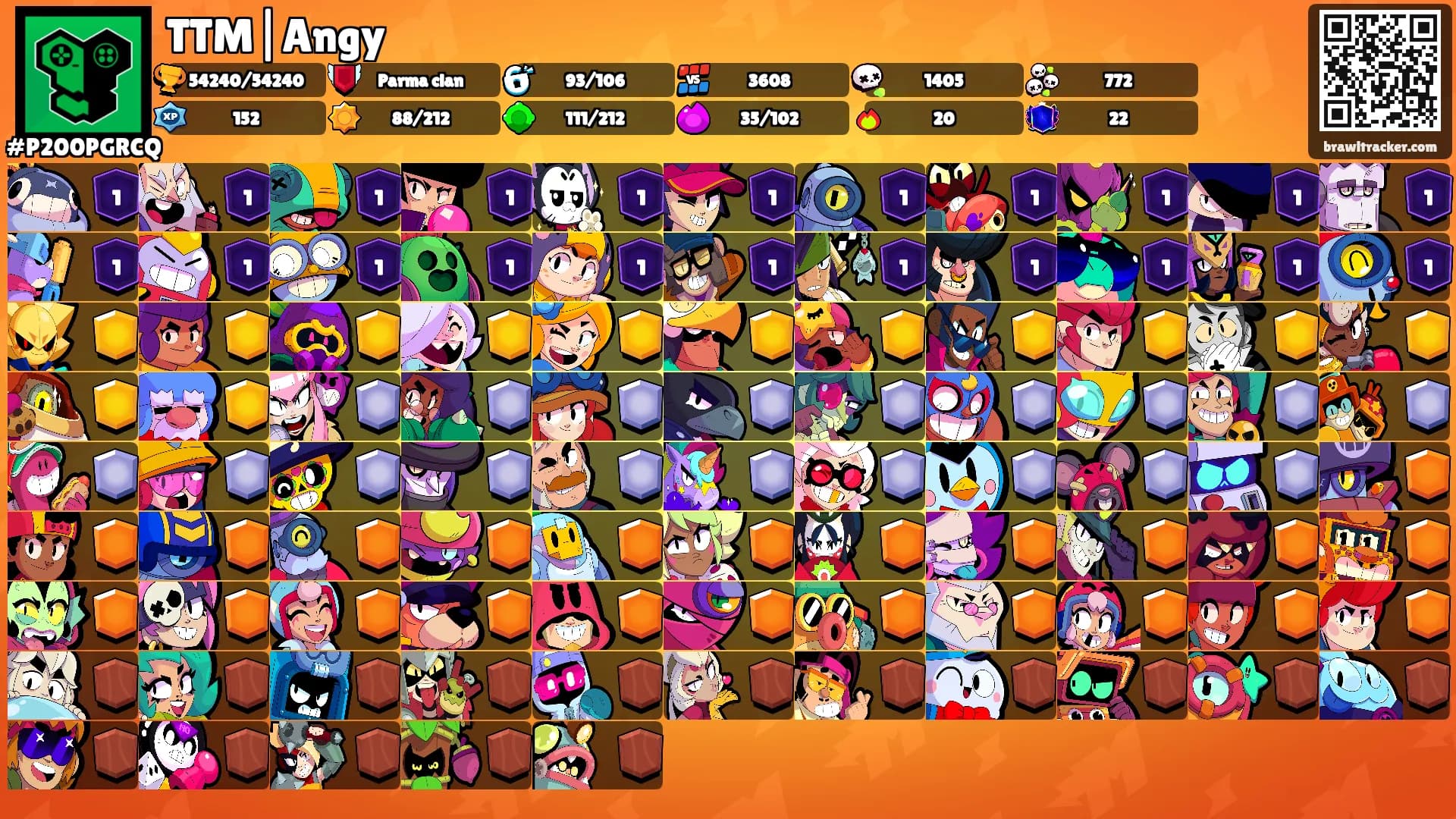 TTM|Angy's Ranks