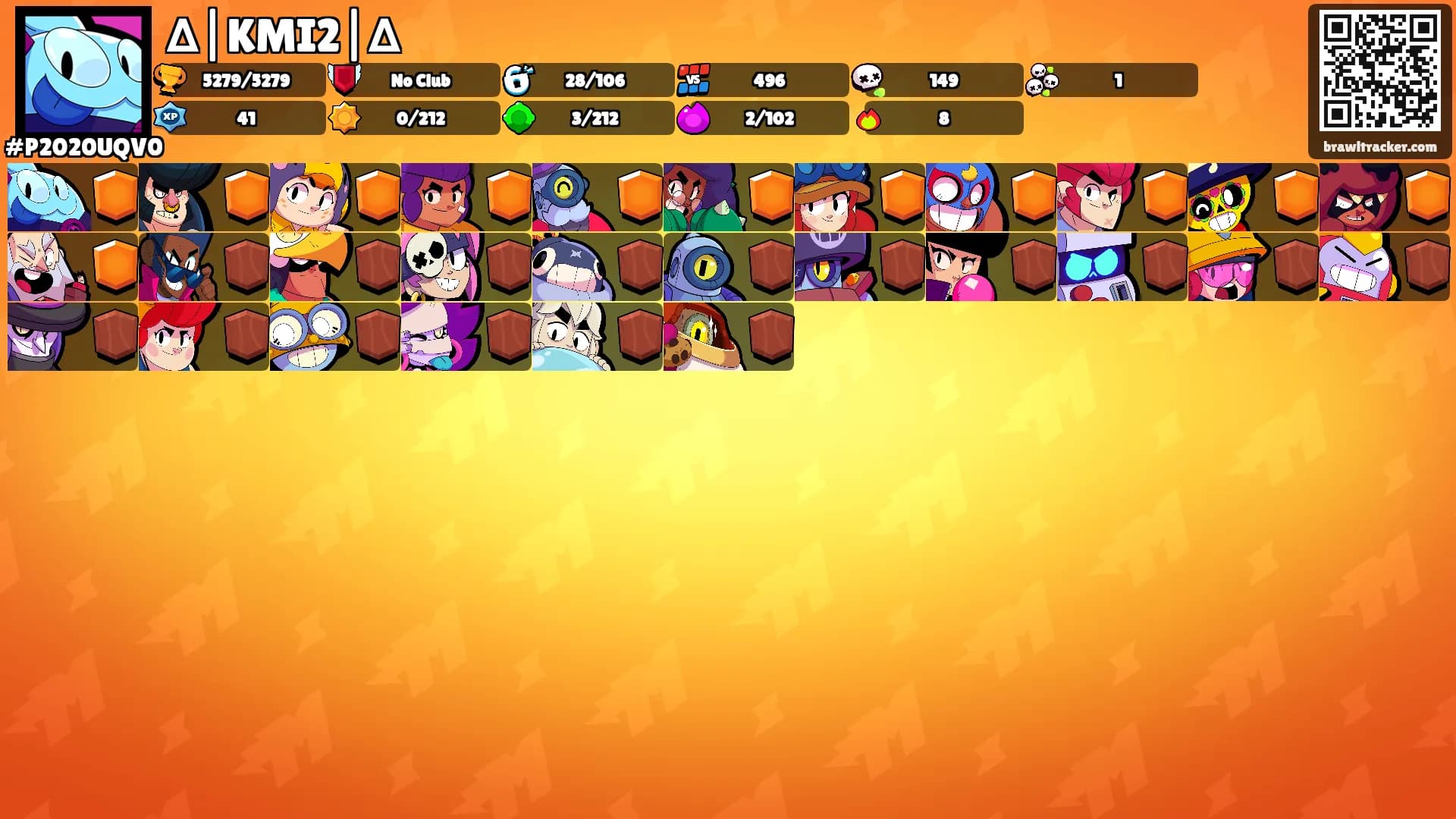 ∆|KMI2|∆'s Ranks