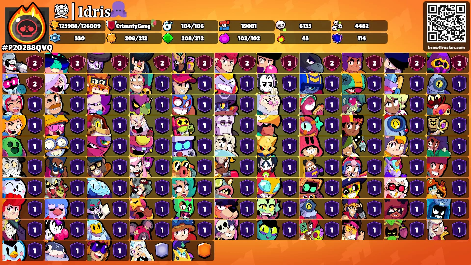 變|𝐈𝐝𝐫𝐢𝐬🐙's Ranks