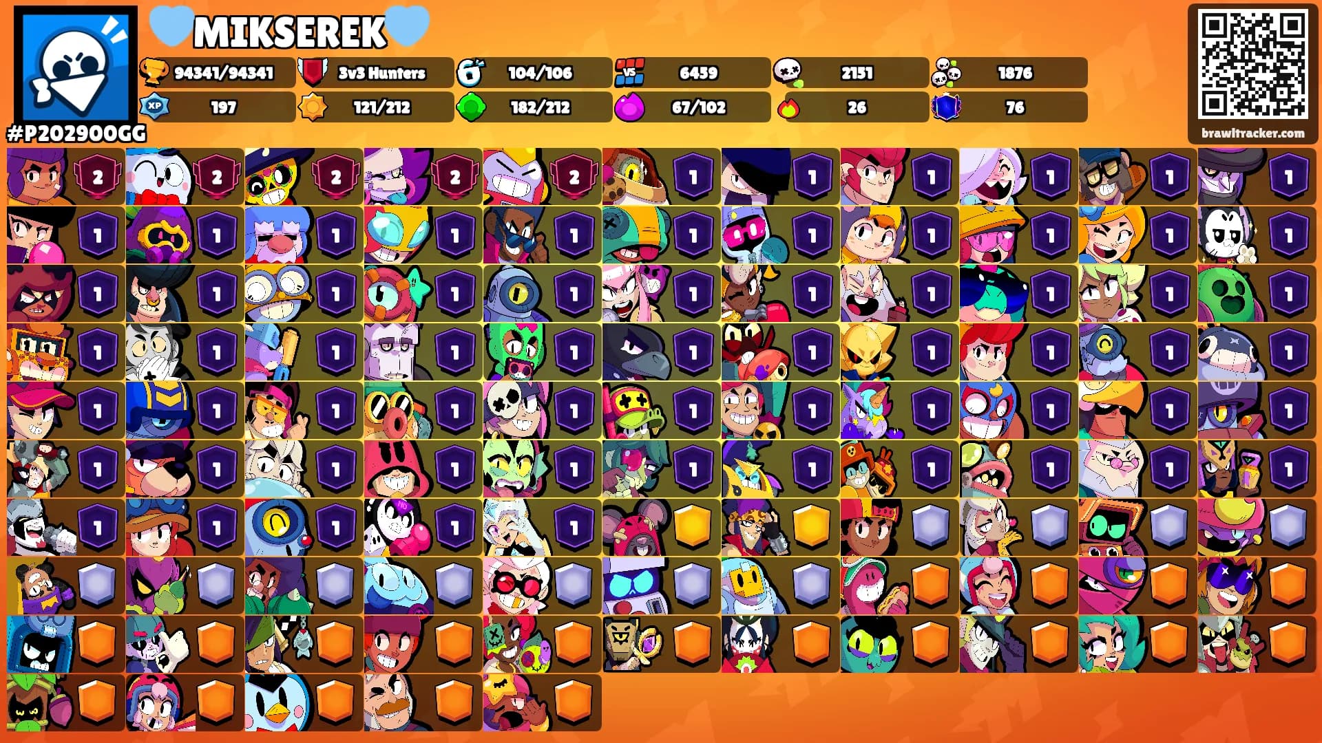 🩵MIKSEREK🩵's Ranks
