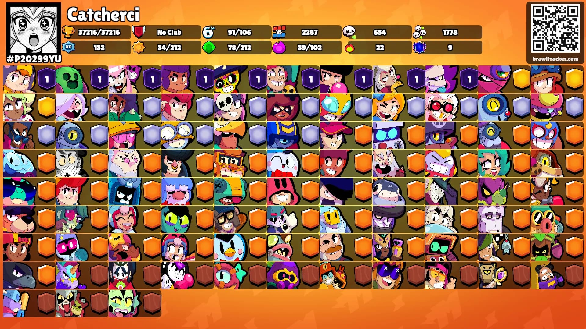 Catcherci's Ranks