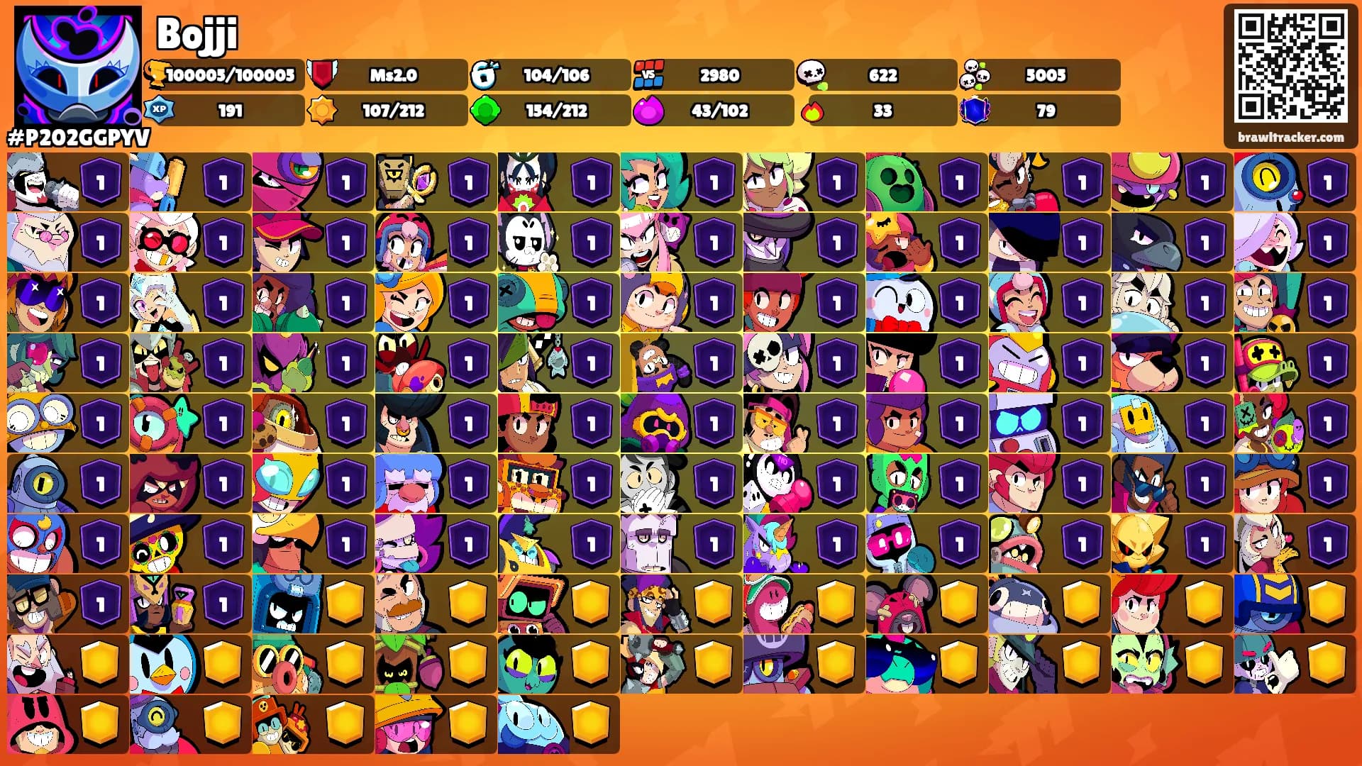 Bojji's Ranks