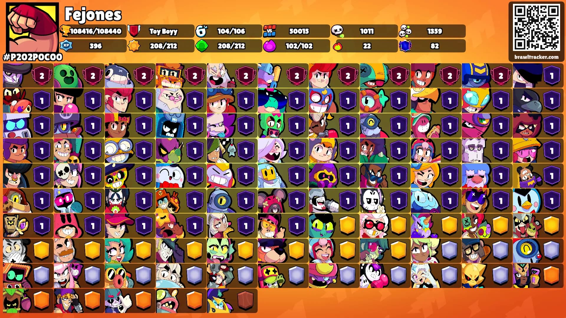 Fejones's Ranks