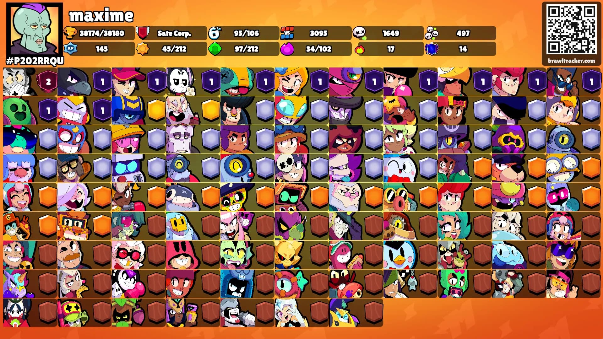 maxime's Ranks