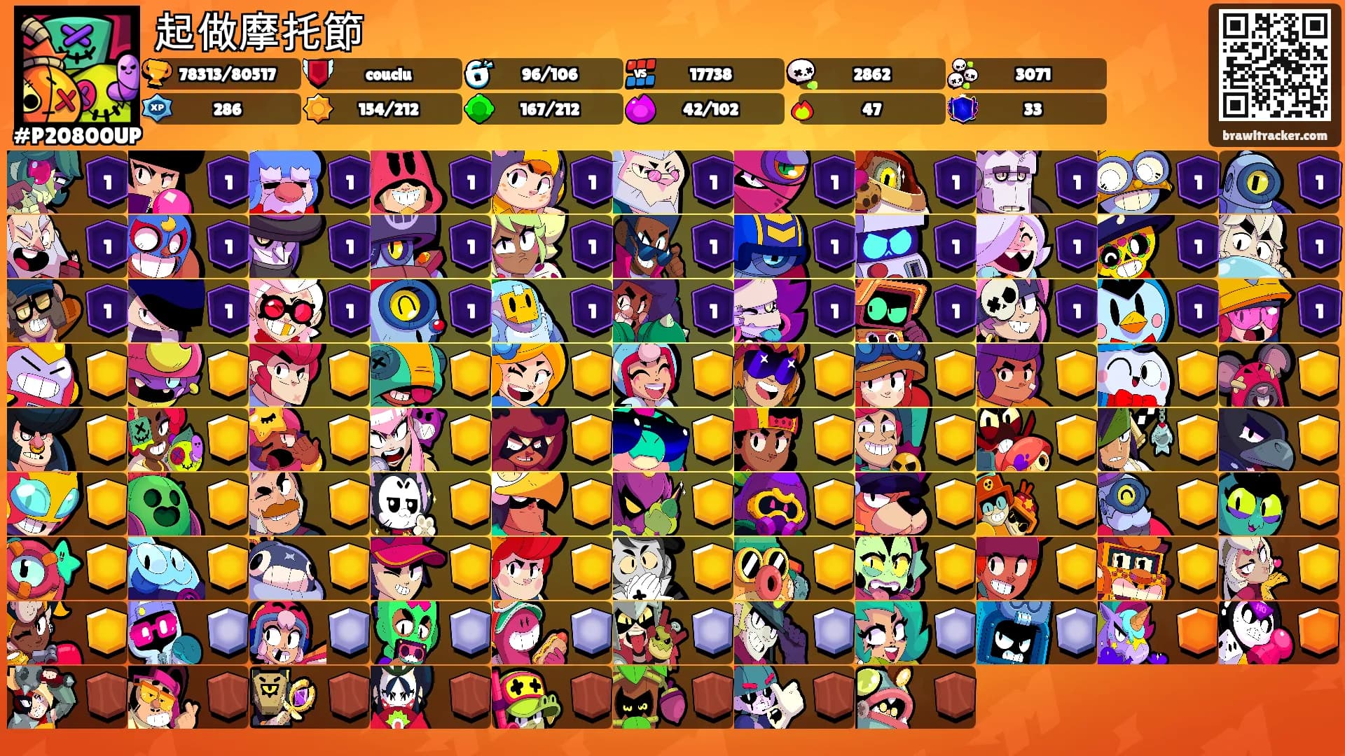 起做摩托節's Ranks