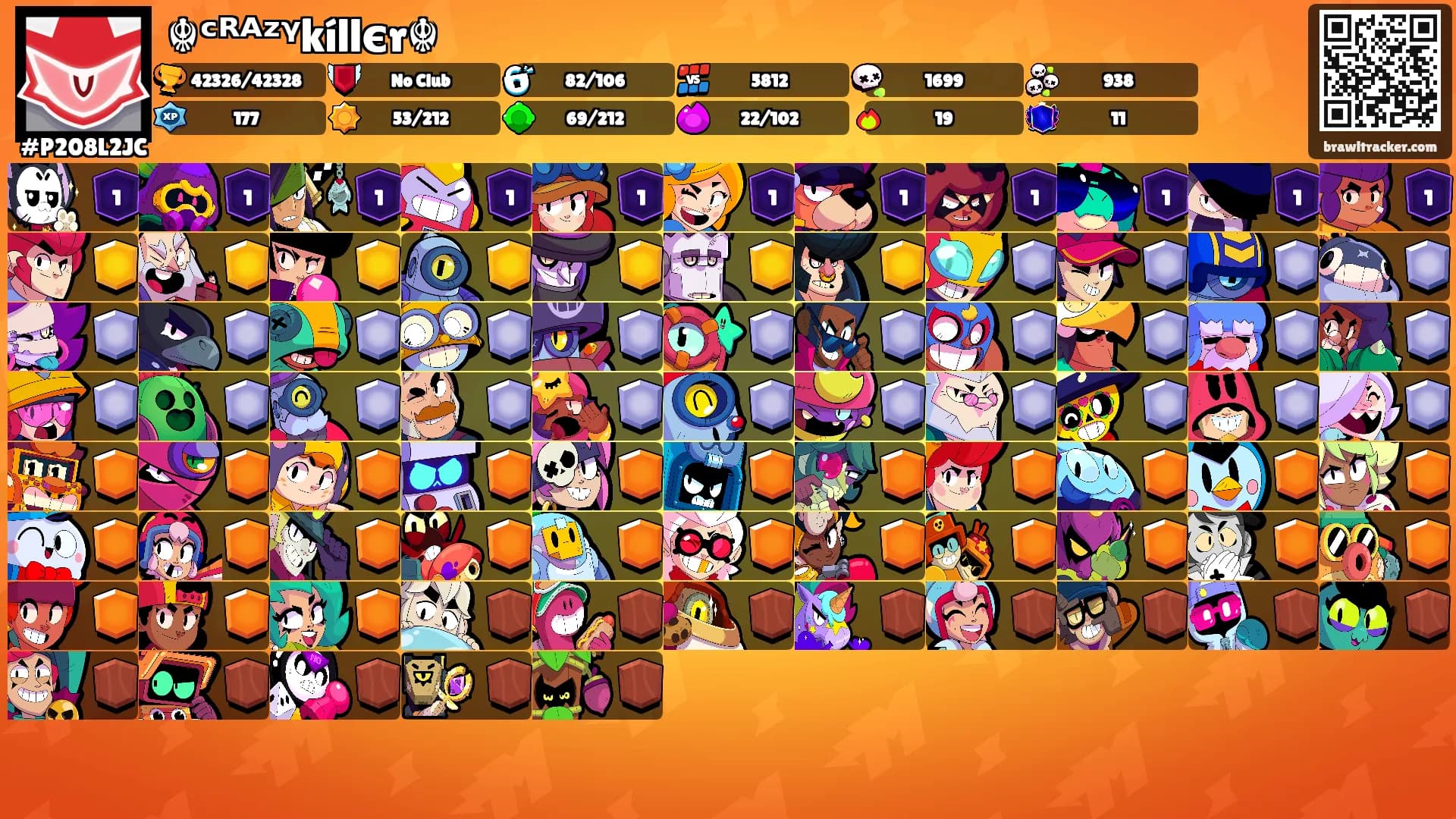 ☬ᶜᴿᴬᶻᵞkíllєr☬'s Ranks