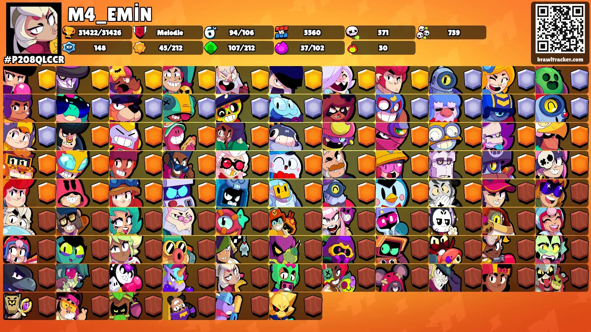 M4_EMİN's Ranks