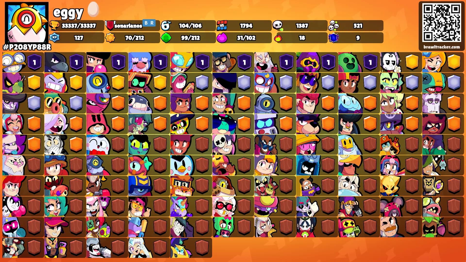eggy 🥚's Ranks