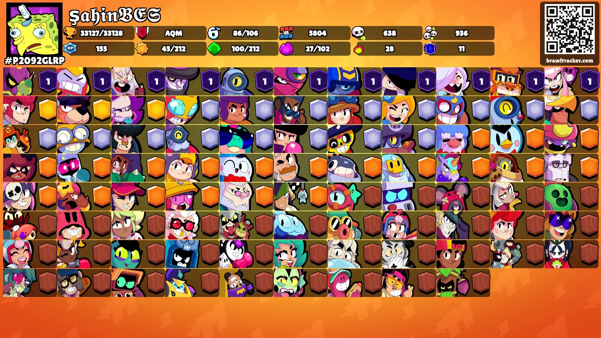ş𝖆𝖍𝖎𝖓𝕭𝕰𝕾's Ranks