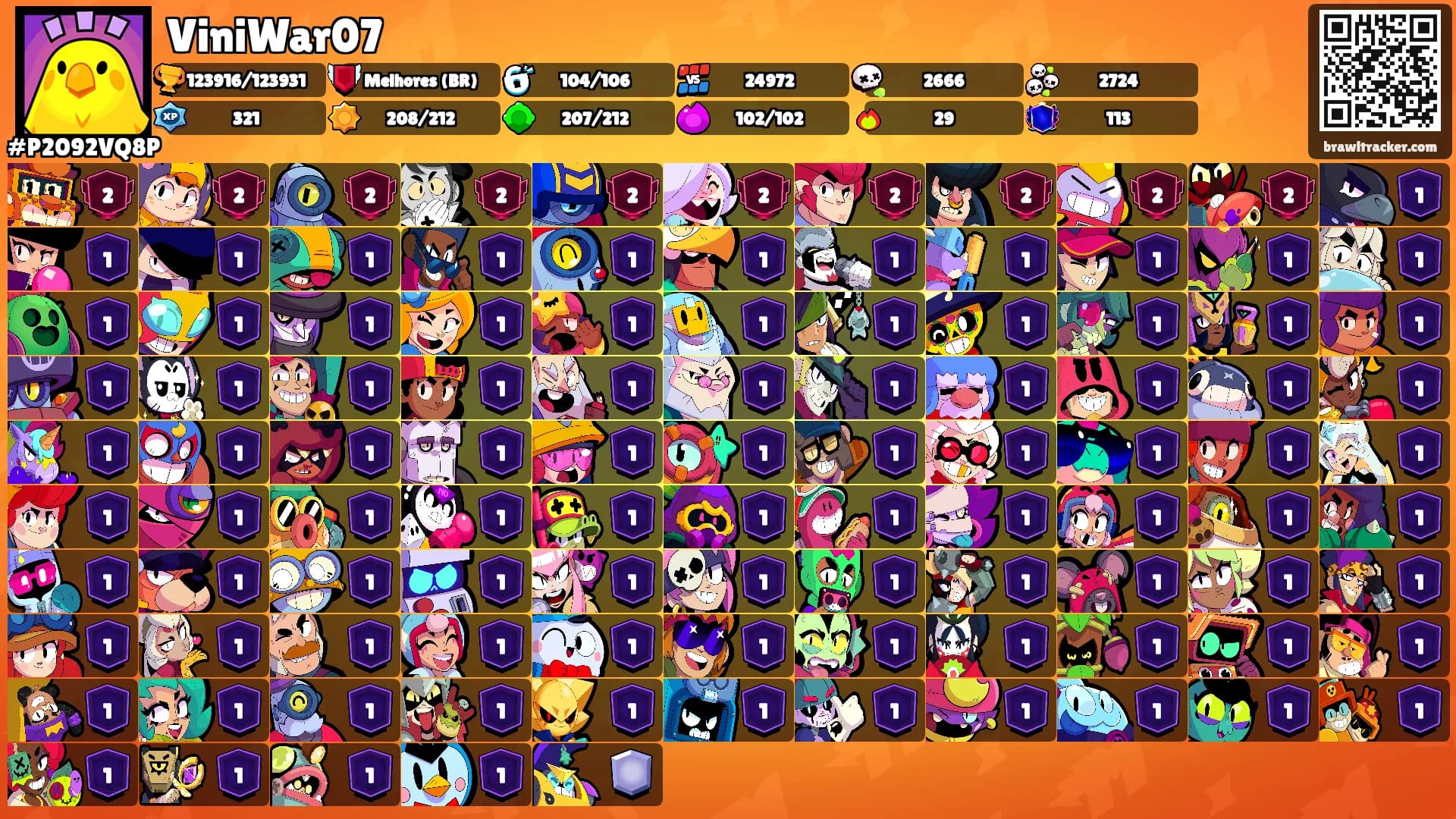 ViniWar07's Ranks