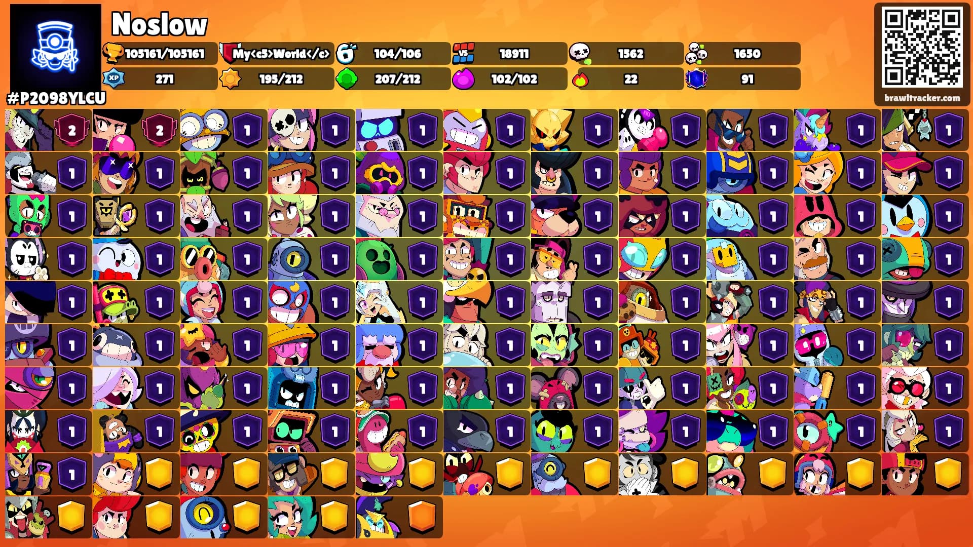 Noslow's Ranks
