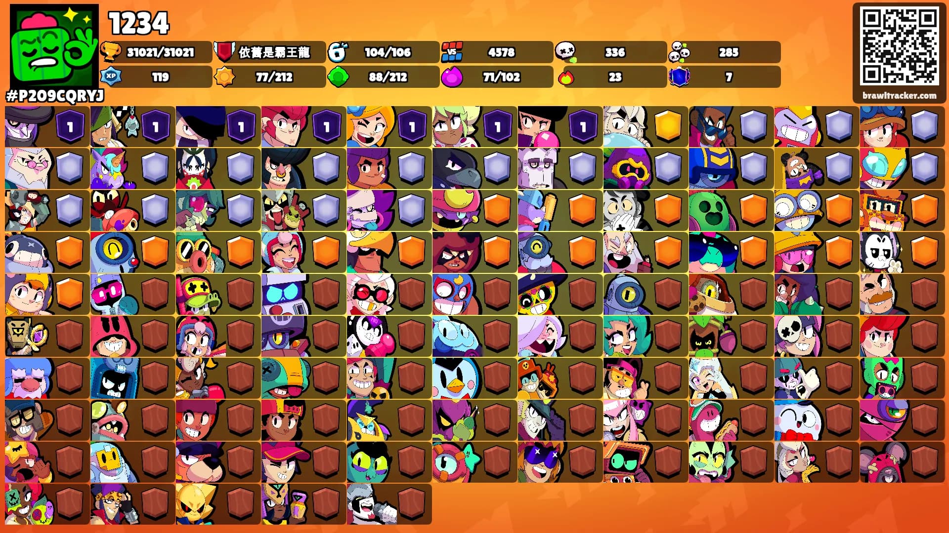1234's Ranks