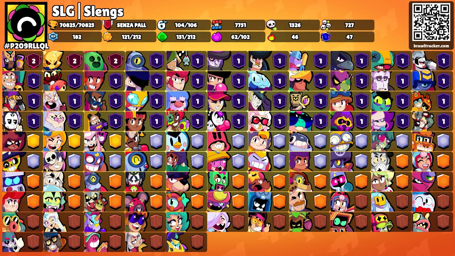 SLG|Slengs's Ranks