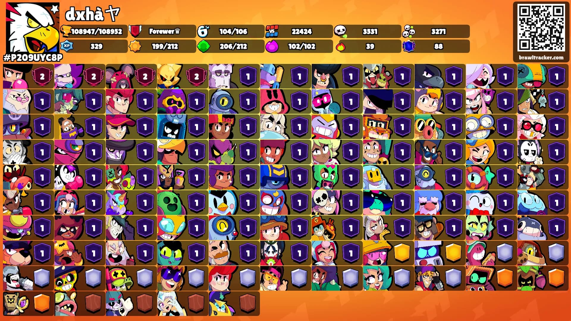 dxhàヤ's Ranks