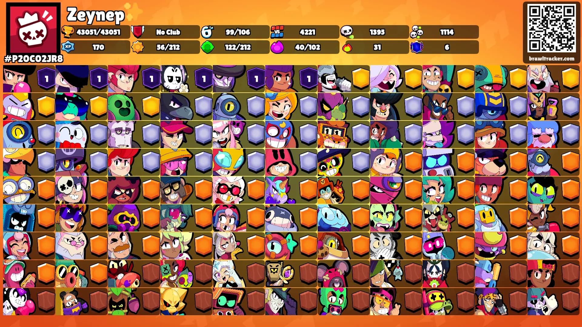 Zeynep✨'s Ranks