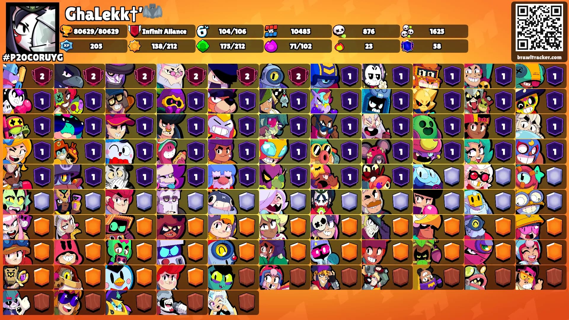 GhaLekk†’🦇's Ranks