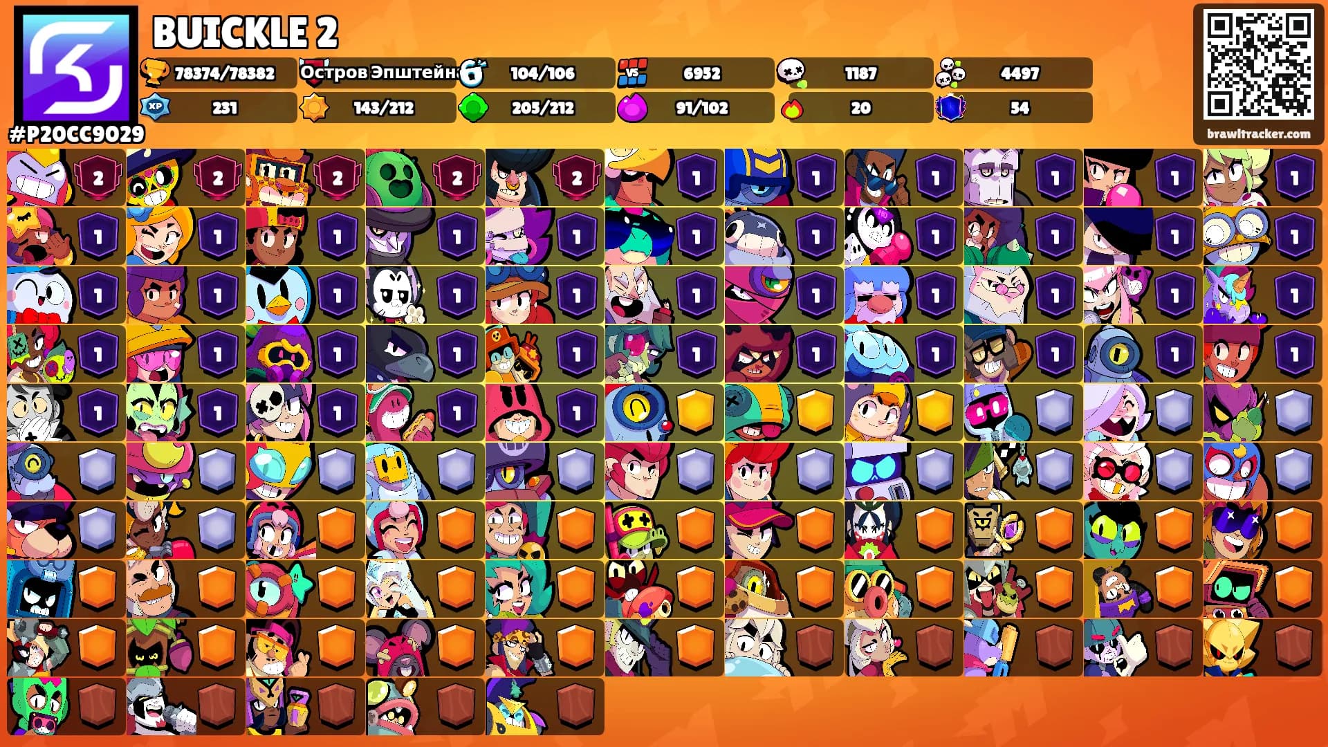 BUICKLE 2's Ranks