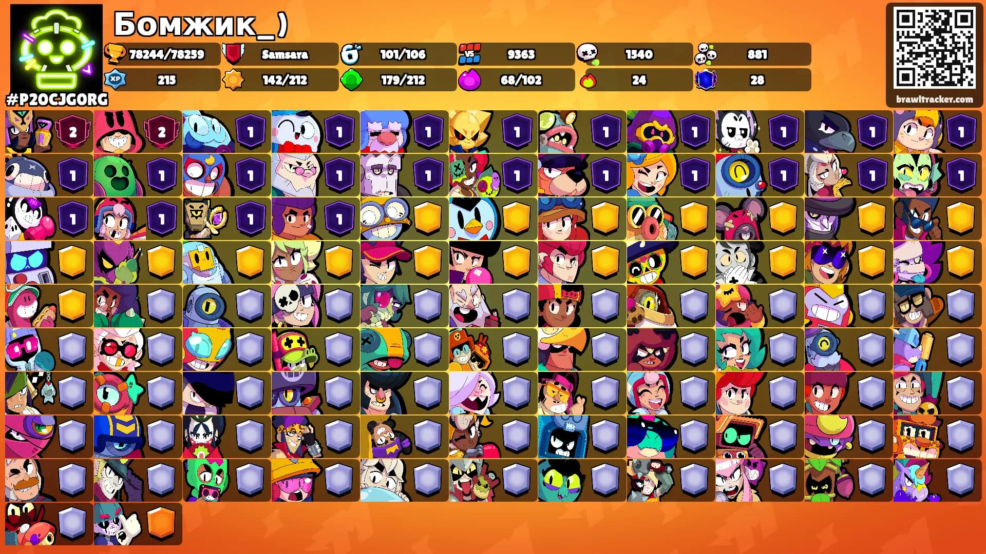 Бомжик_)'s Ranks