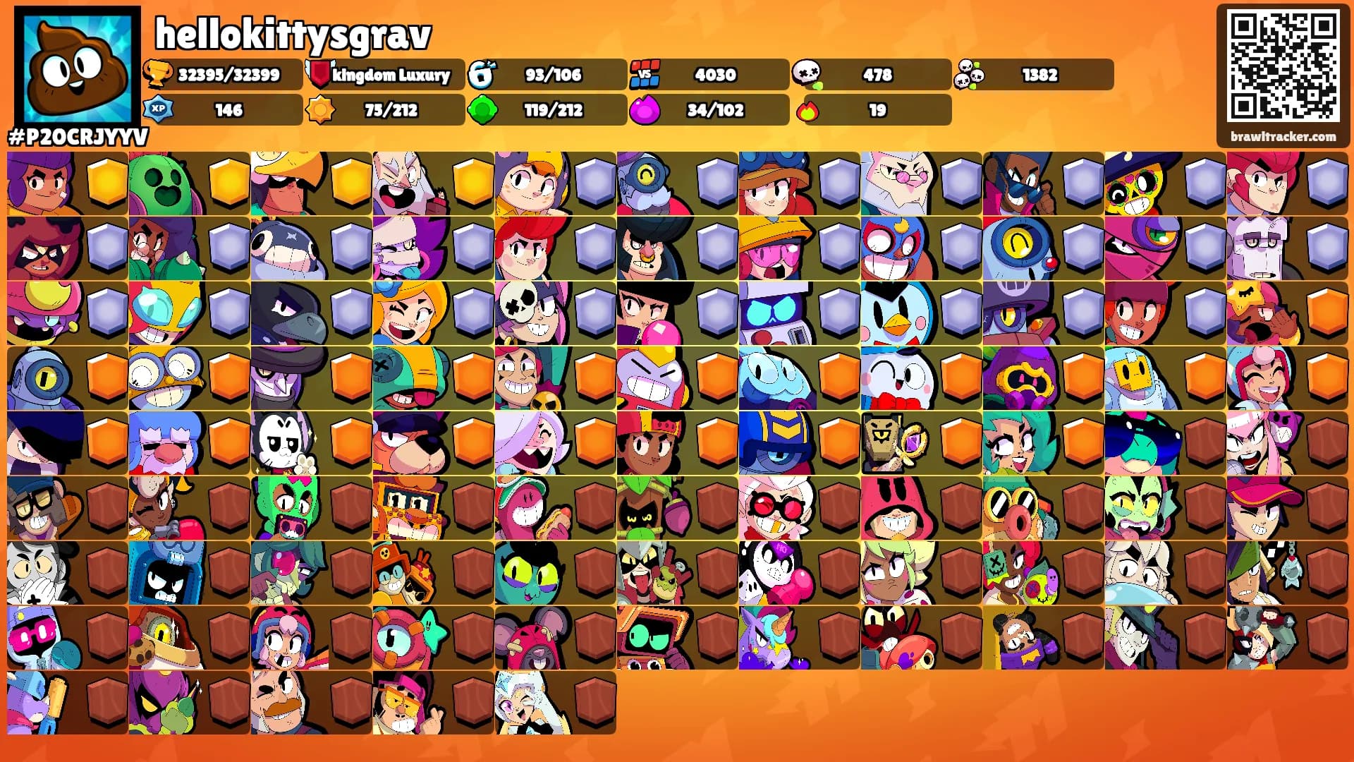 hellokittysgrav's Ranks