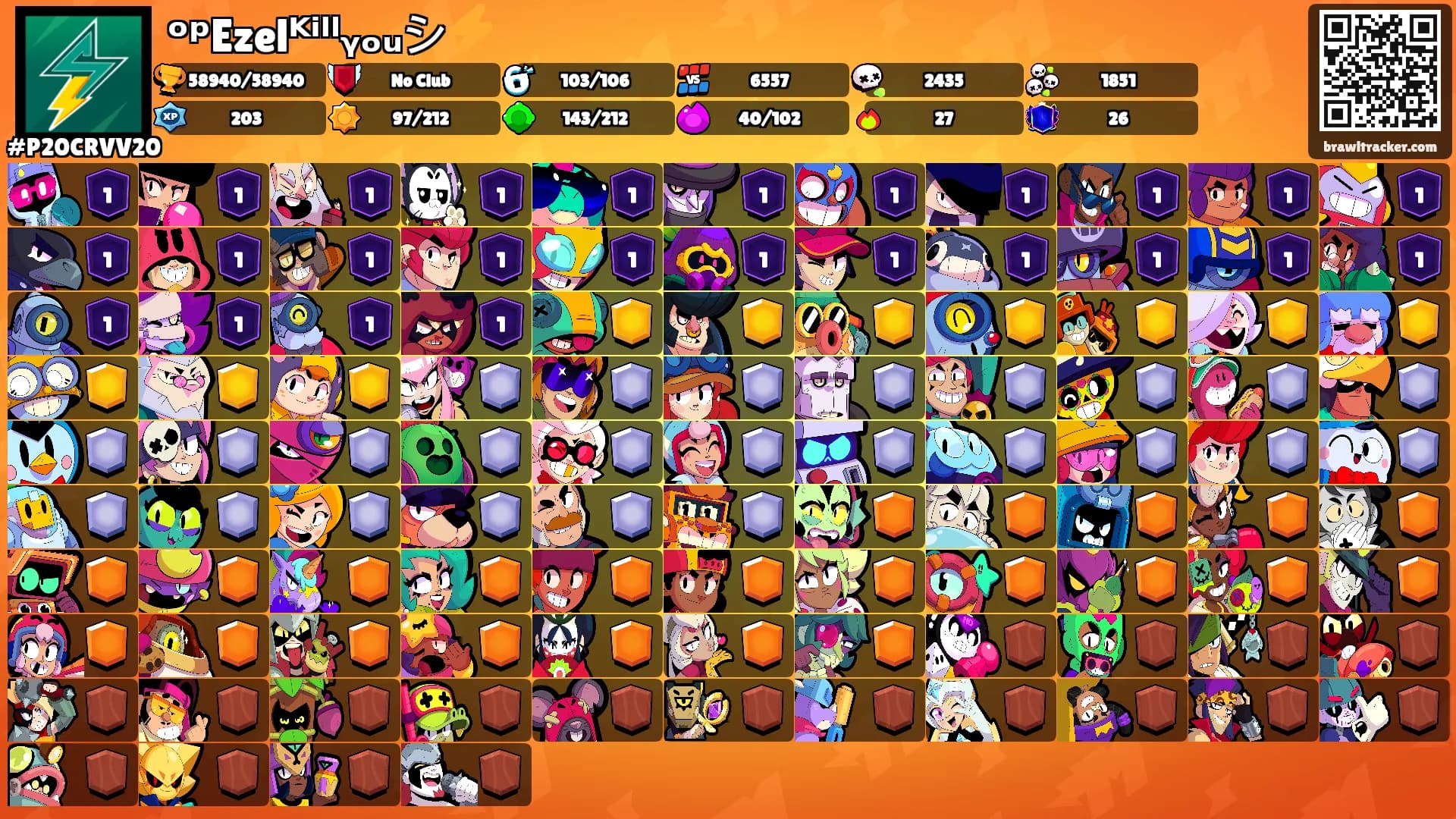 ᵒᵖEzelᴷⁱˡˡᵧₒᵤシ⚡'s Ranks