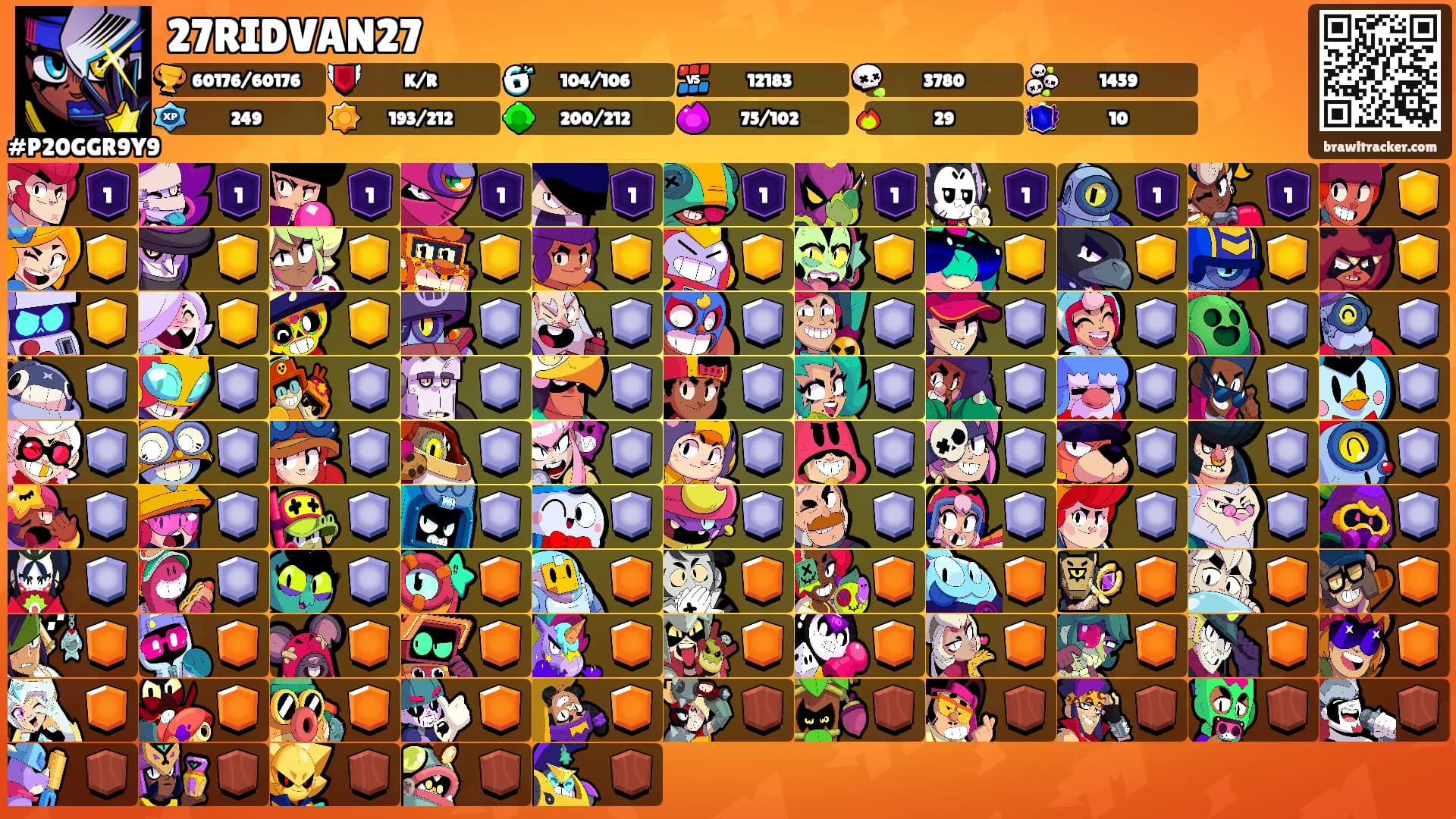 27RIDVAN27's Ranks