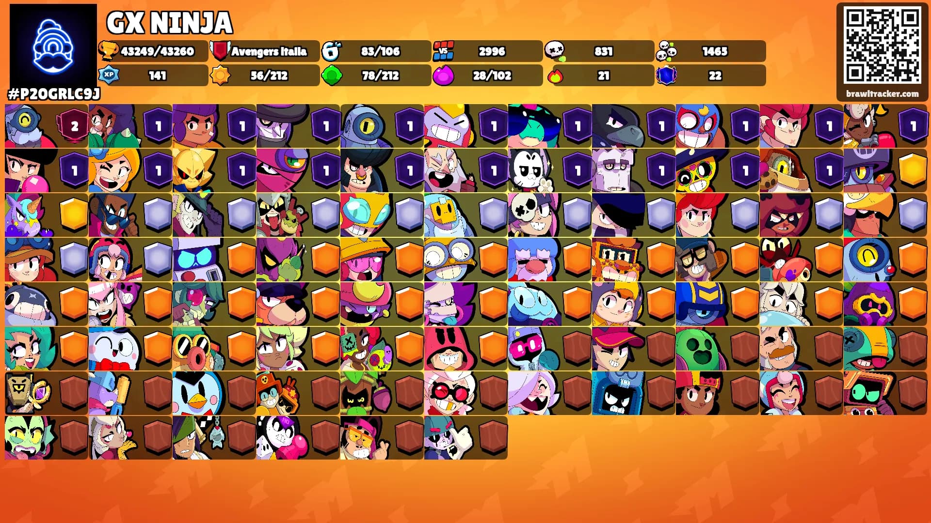 GX NINJA's Ranks