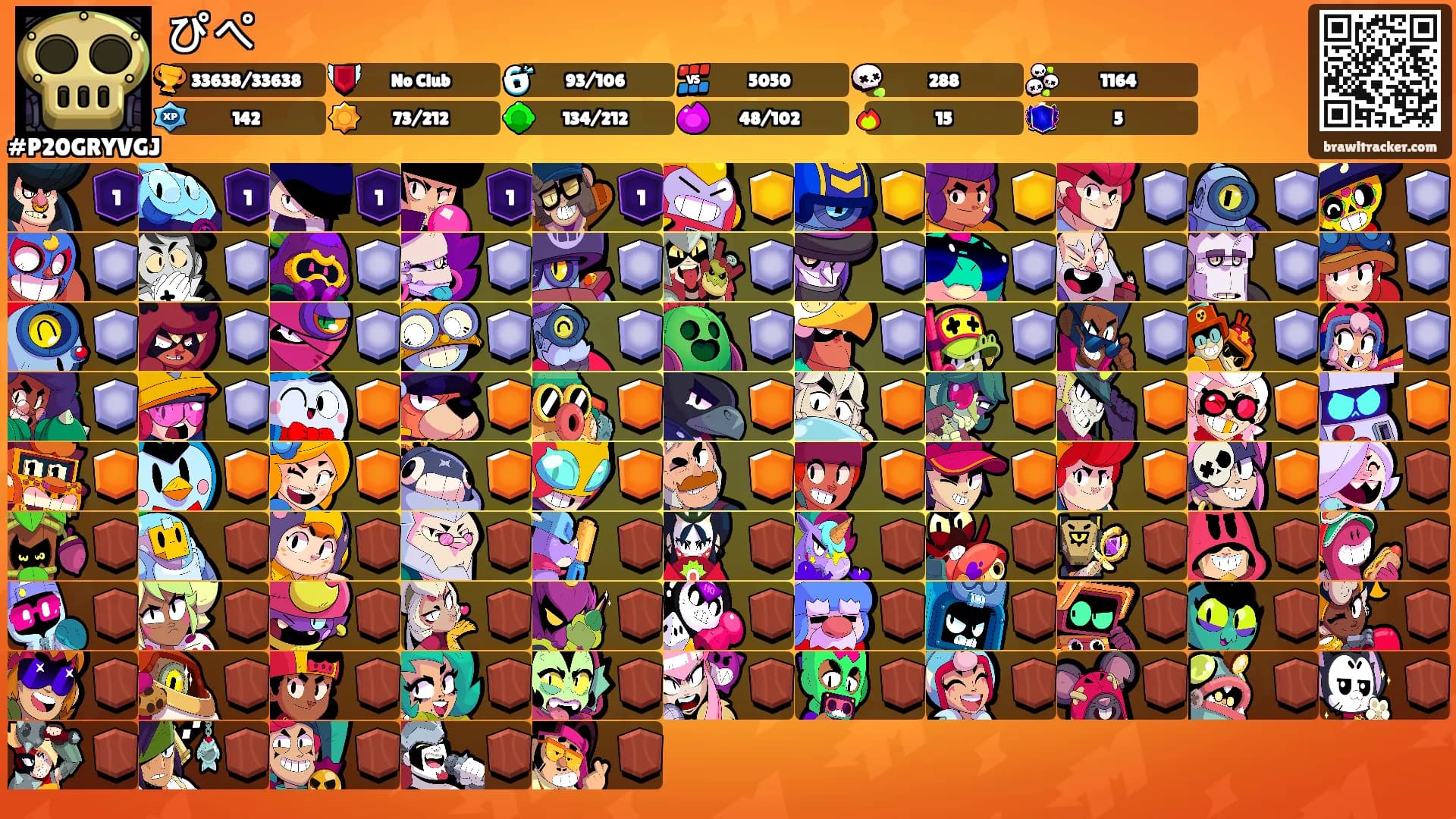 ぴぺ's Ranks