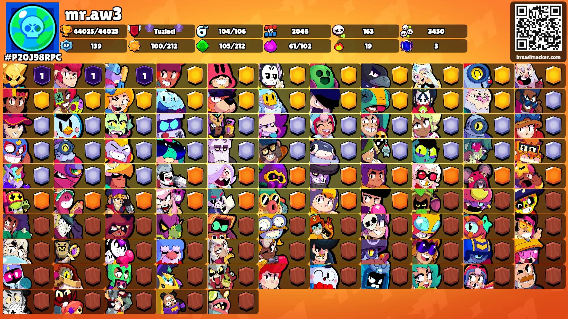 mr.aw3's Ranks